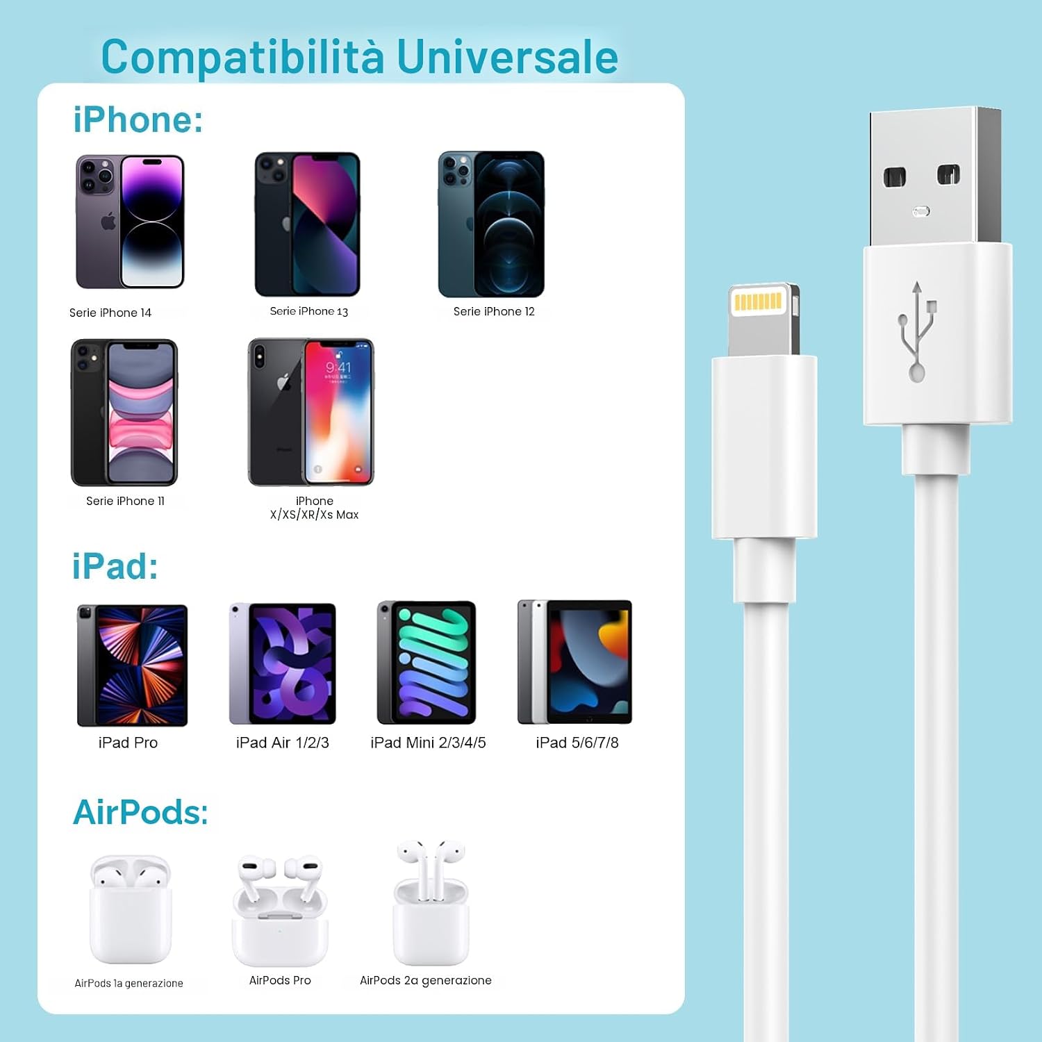 Thumbnail 6 de Cavo iPhone Originale Apple Certificato MFi — 1 m + 2 m (2 pezzi) in Pack