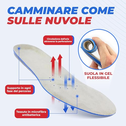 Thumbnail 2 de Solette in gel alta qualità smart&gentle, ammortizzanti e confortevoli (42/43 EU) – 1 paio