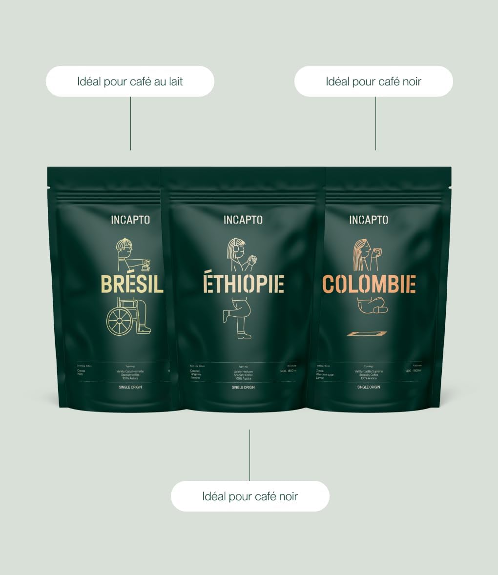 Detalle 2 de Incapto Pack de Cafés Meilleures Ventes – Café en grains nature de spécialité, Origines Colombie, Brésil et Éthiopie, 3 x 500 g