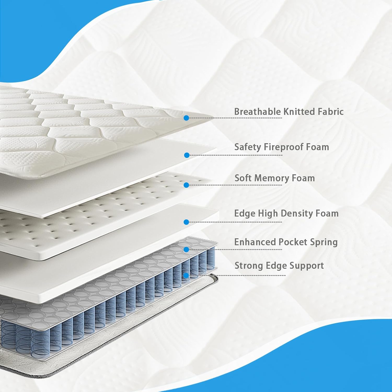 Detalle 2 de Happiland HP-TSPL26YY-10D Full Hybrid Mattress, 10-Inch Medium