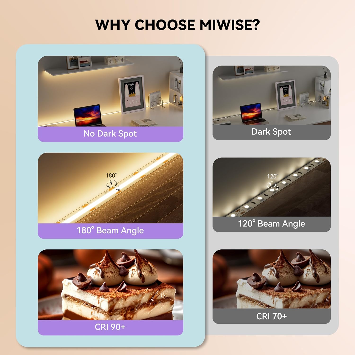 Detalle 2 de MIWISE MCOB320DF10W24-10M-2700K-13KEY COB LED Strip, 2700K, Dimmable