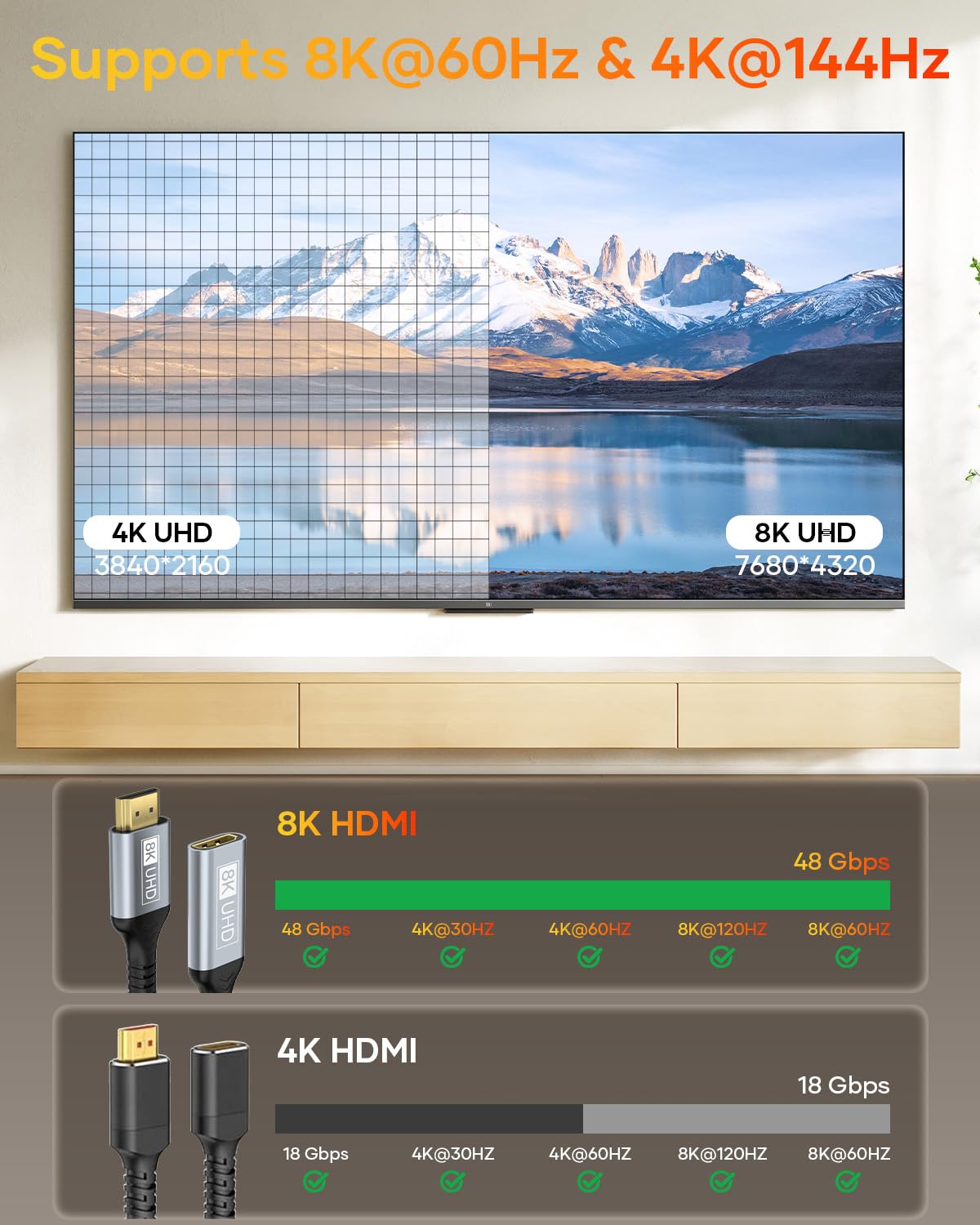 Detalle de layajia 8K HDMI Extension Cable: HDMI 2.1 Male to Female, 2 m