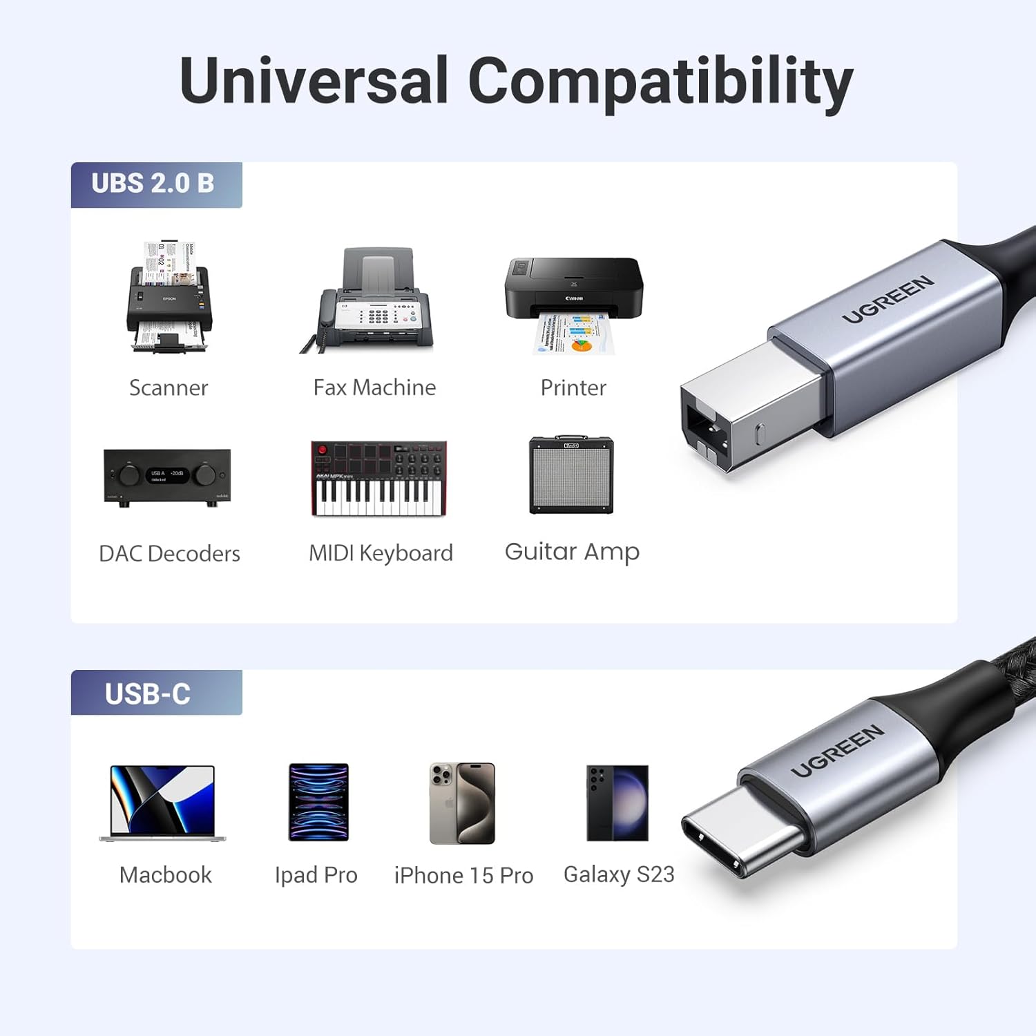 Thumbnail 4 de UGREEN USB B to USB C 6 ft Printer Cable – Nylon, USB B to C for MacBook Pro/Air and MIDI Devices