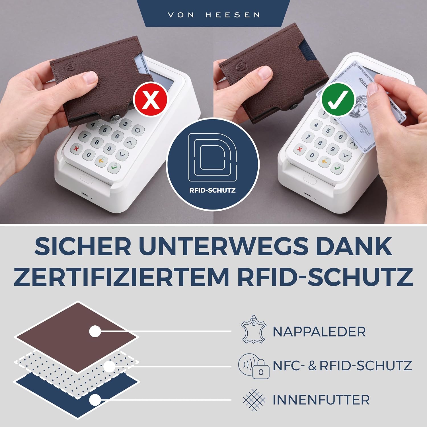 Thumbnail 2 de VON HEESEN Slim Wallet mit RFID-Schutz – Herren/Damen Mini-Geldbörse aus Nappaleder, braun