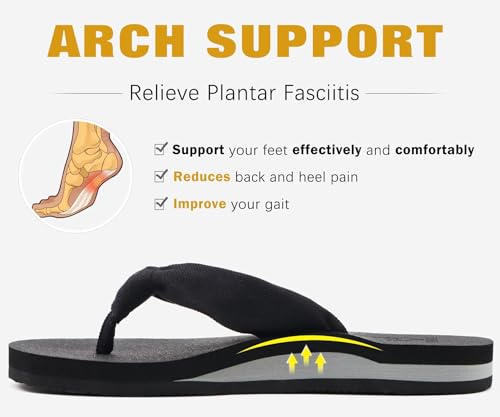 Detalle 2 de KuaiLu Women's Arch Support Cushioned Sandals: Memory Foam Comfort for Summer Walks