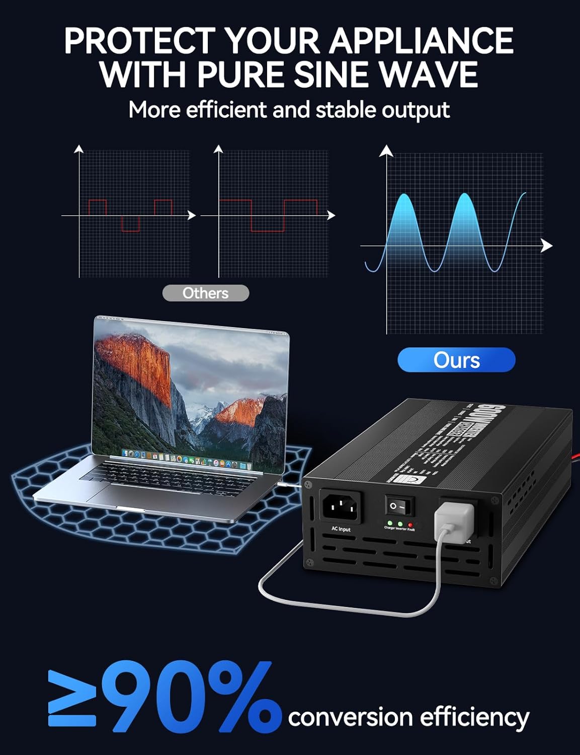 Thumbnail 4 de 600W Pure Sine Inverter Charger ⚡