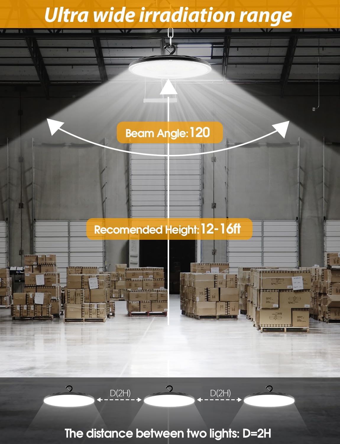 Detalle 2 de WILLGOTOP LED High Bay Lights, 150W UFO Shop Lights, 6500K, IP66, 4-Pack