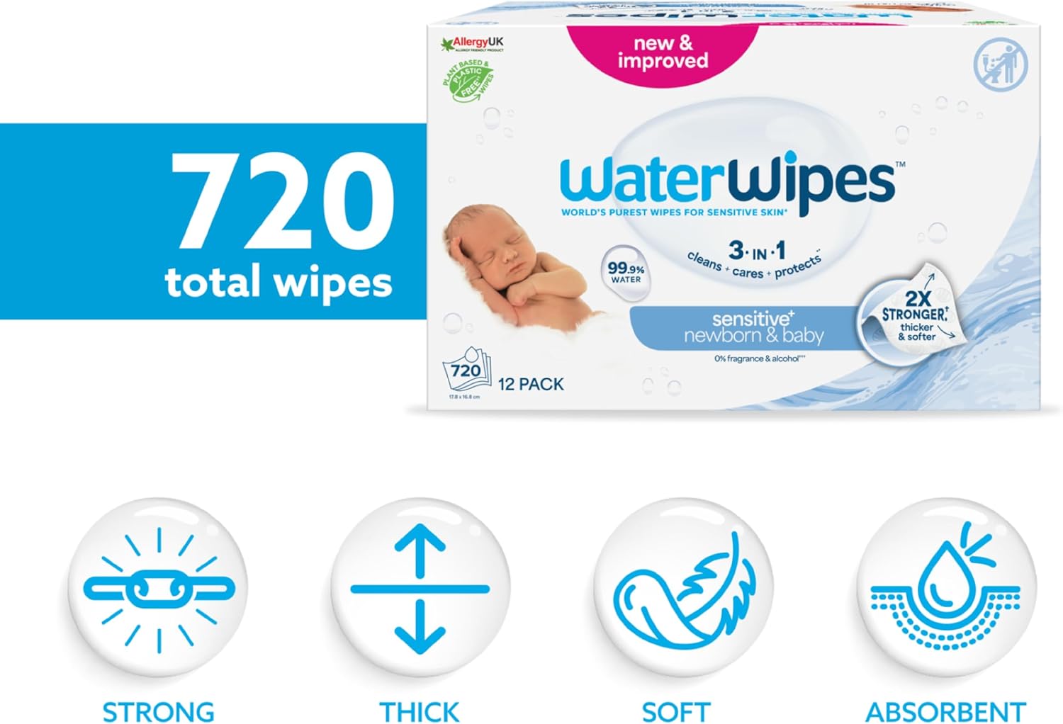 Detalle 2 de WaterWipes Sensitive+ 720 Baby Wipes