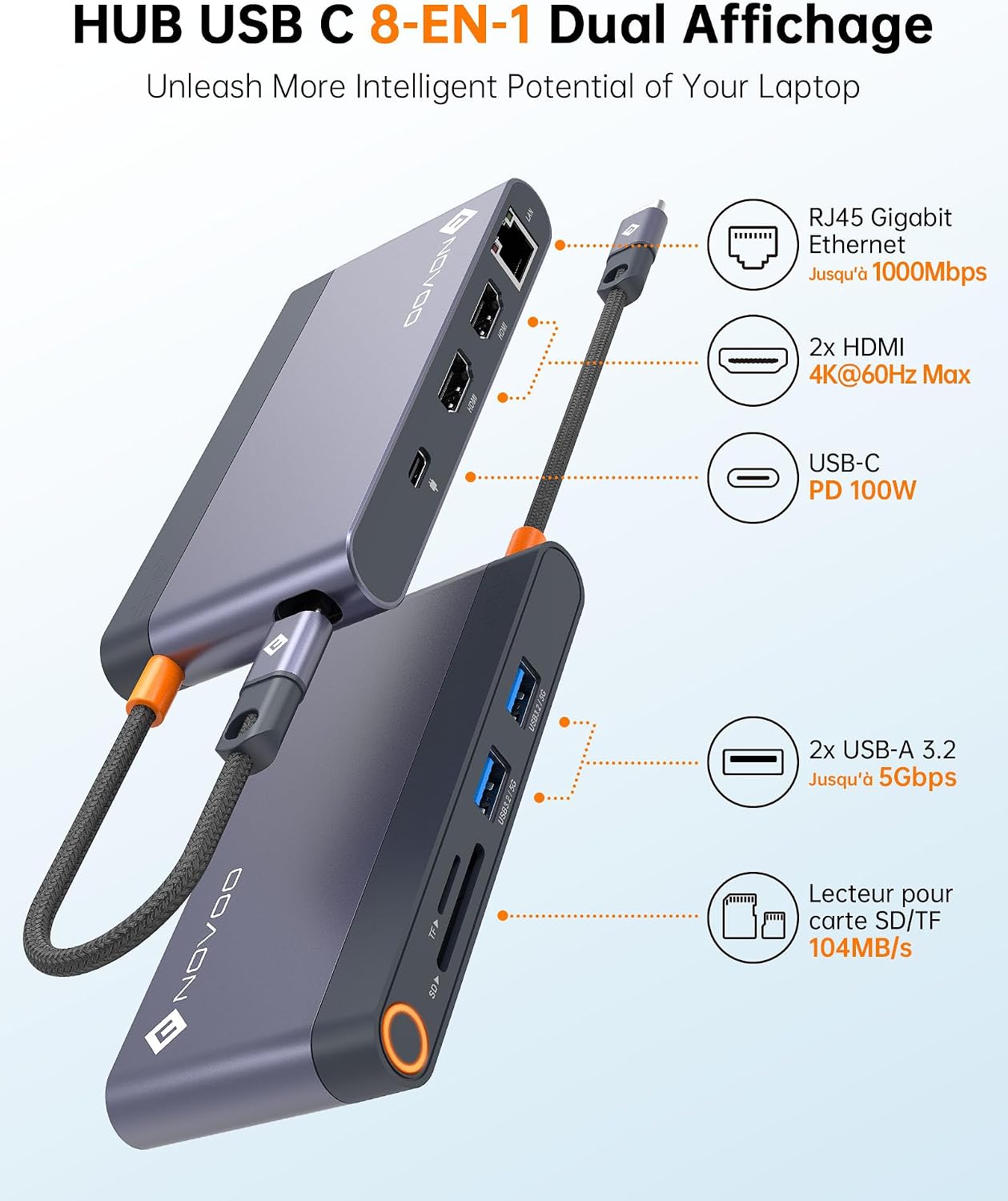 Detalle 2 de NOVOO Docking Station USB C Hub 8-in-1