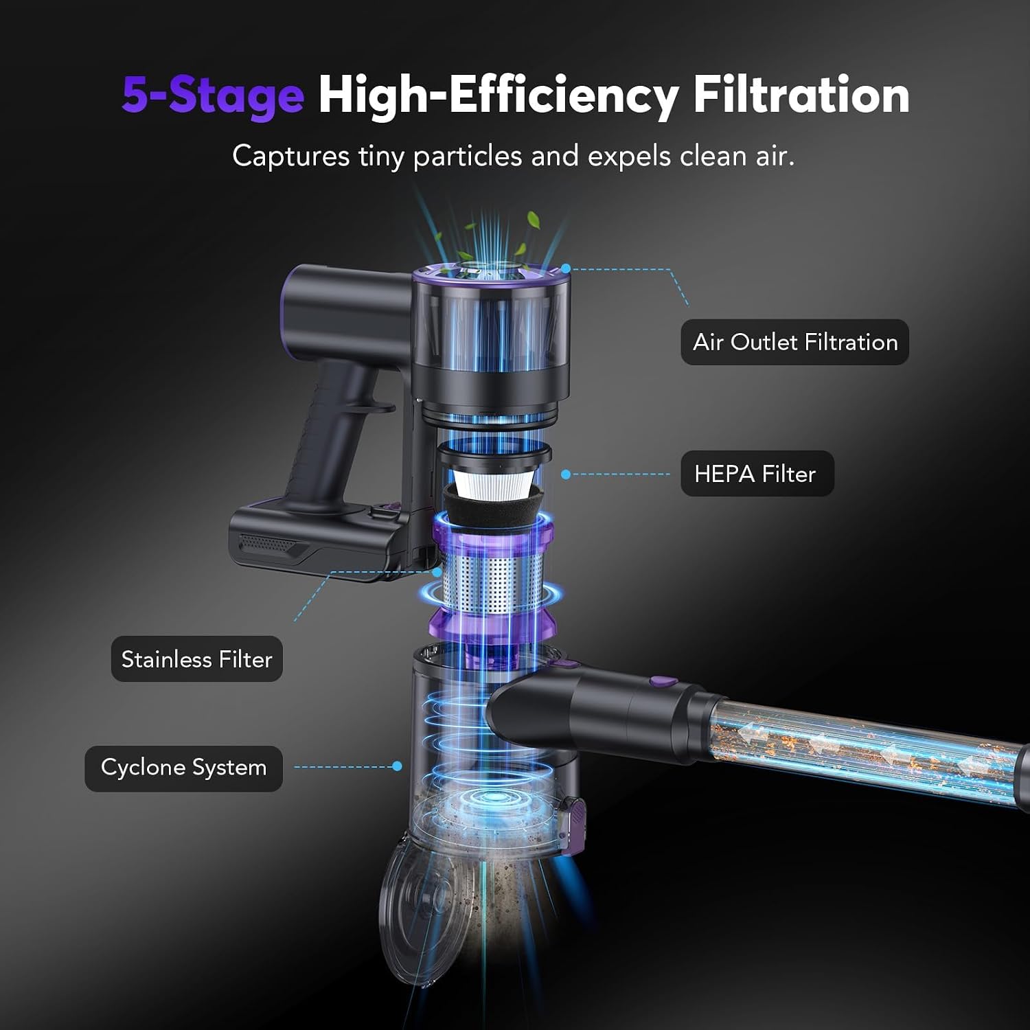 Thumbnail 3 de Cordless stick vacuum, Indigo Purple