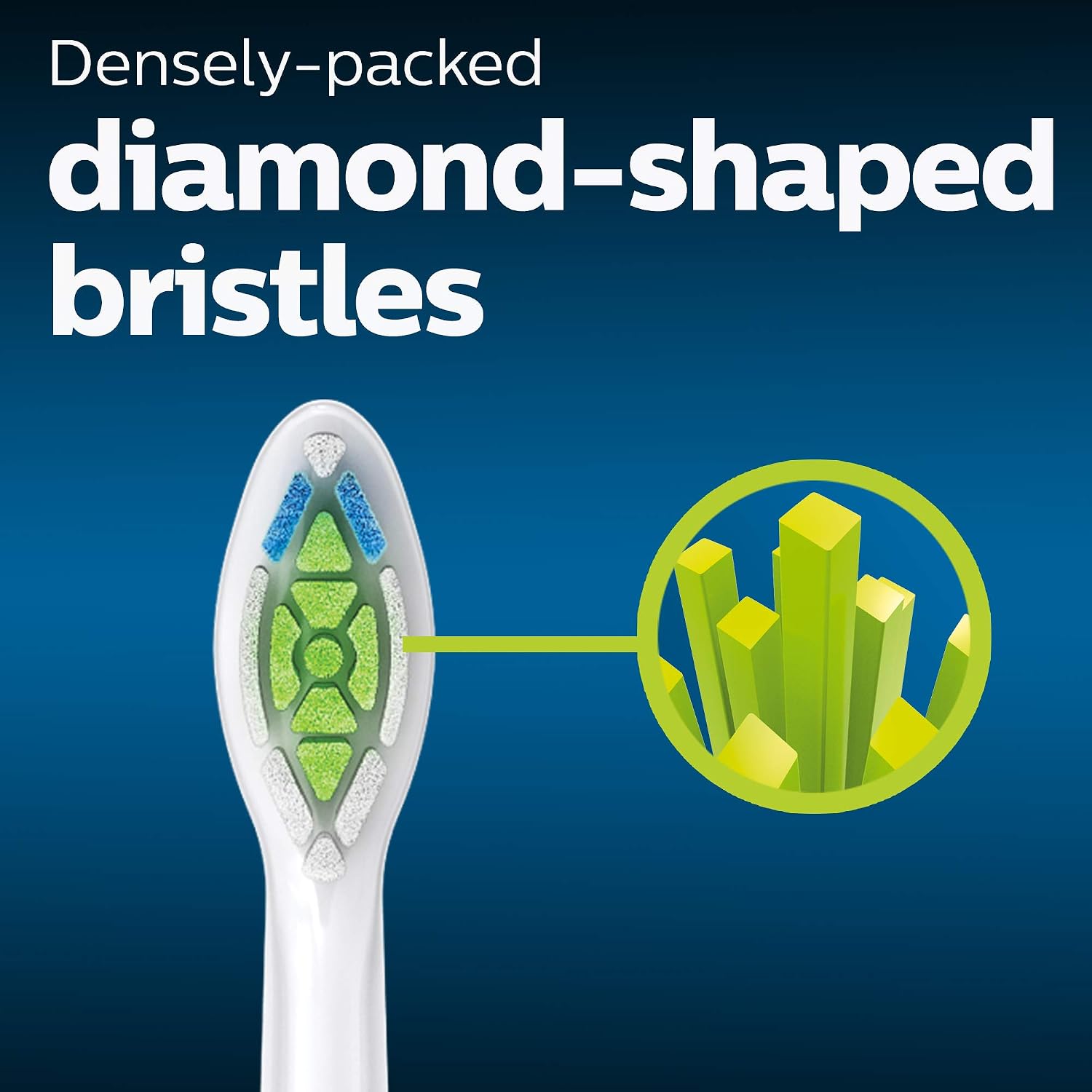 Detalle de Philips Sonicare replacement brush heads HX6062/92
