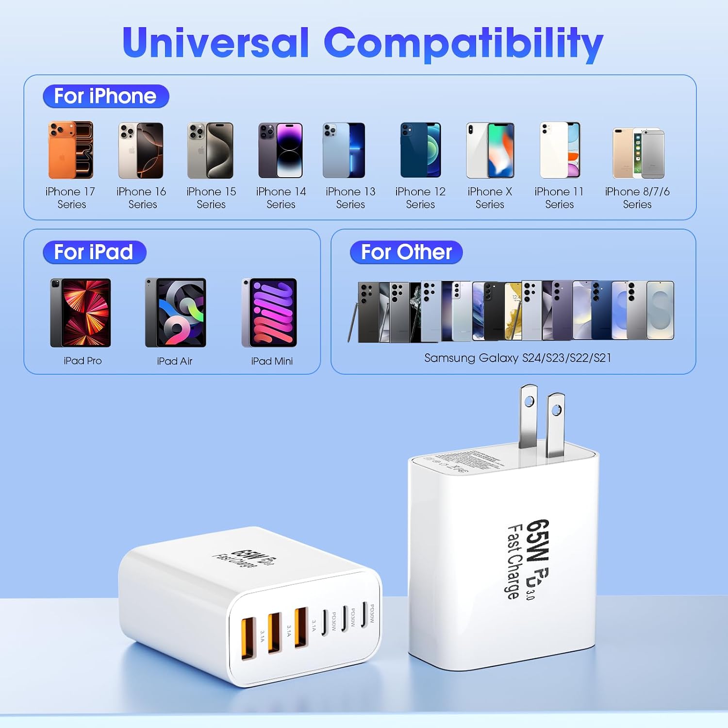 Thumbnail 3 de USB C Charger Block 65W 6 Port Wall Charger