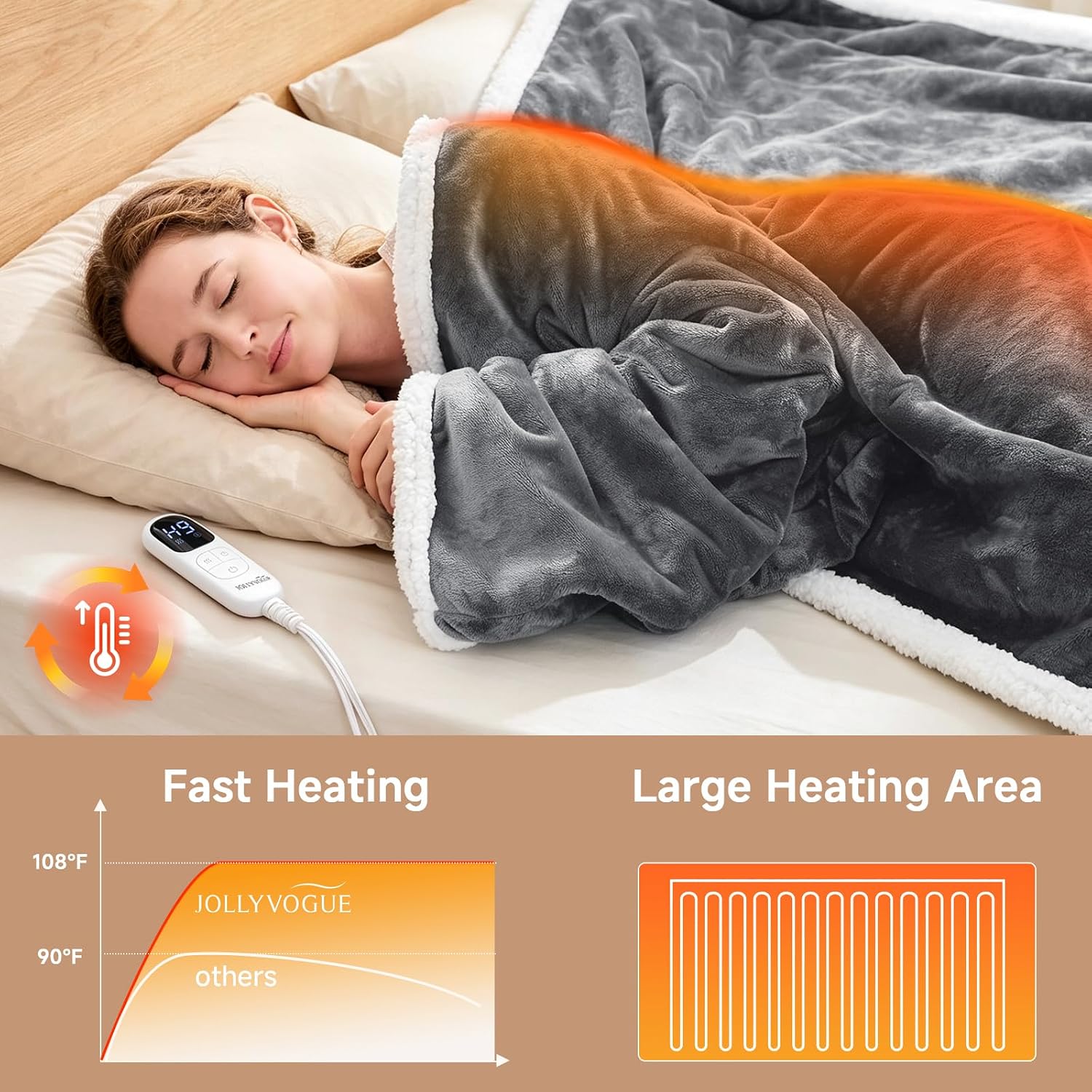 Thumbnail 4 de JOLLYVOGUE Wearable Heated Blanket with Sleeves, Foot Pocket and 7 Heat Settings