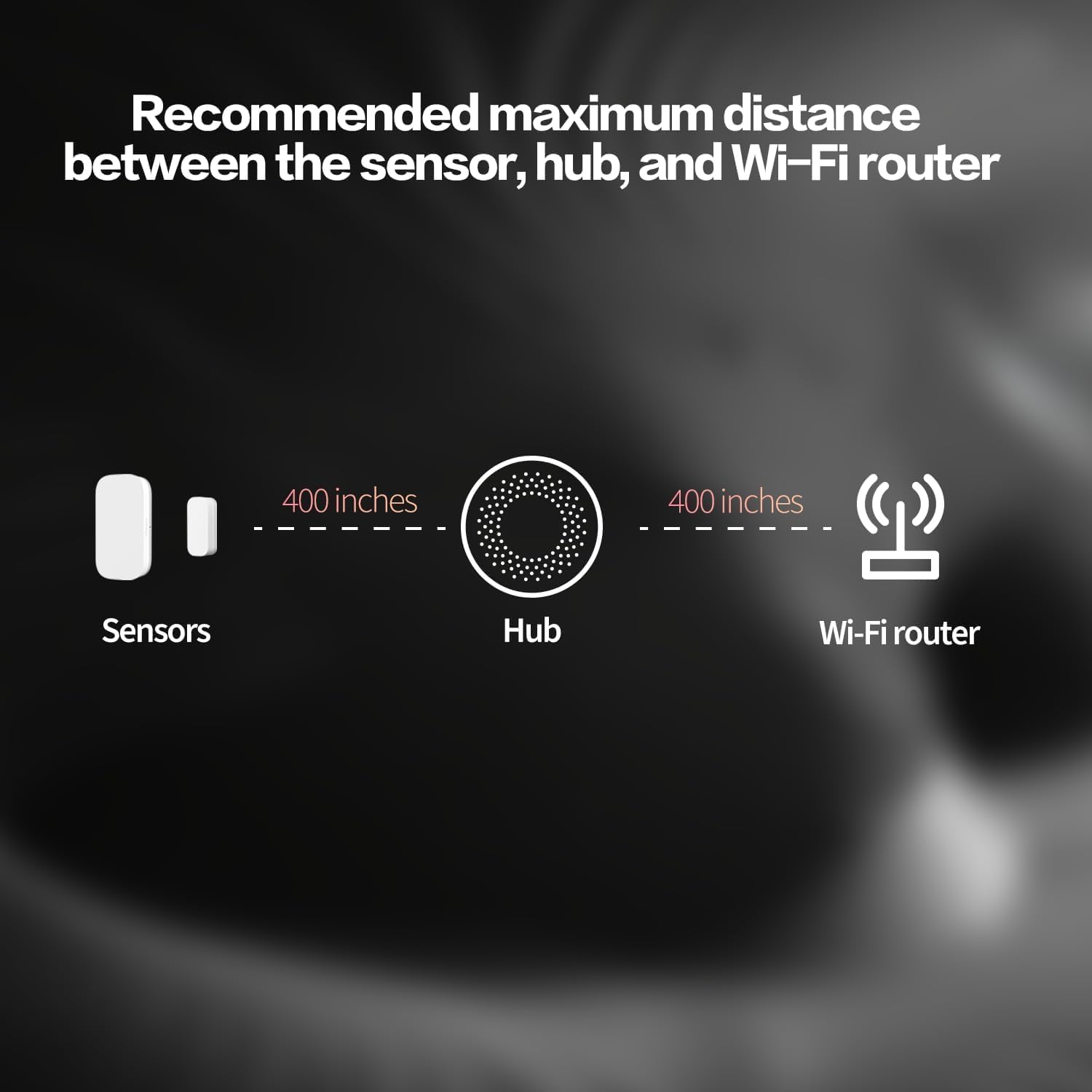 Thumbnail 1 de Aqara Tür- und Fenstersensor 3er Pack (Zigbee) – kompatibel mit Apple HomeKit und Alexa, mit Aqara Hub nötig