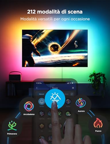 Detalle de Govee TV LED Backlight RGBIC 2,4M per TV 40-50 pollici