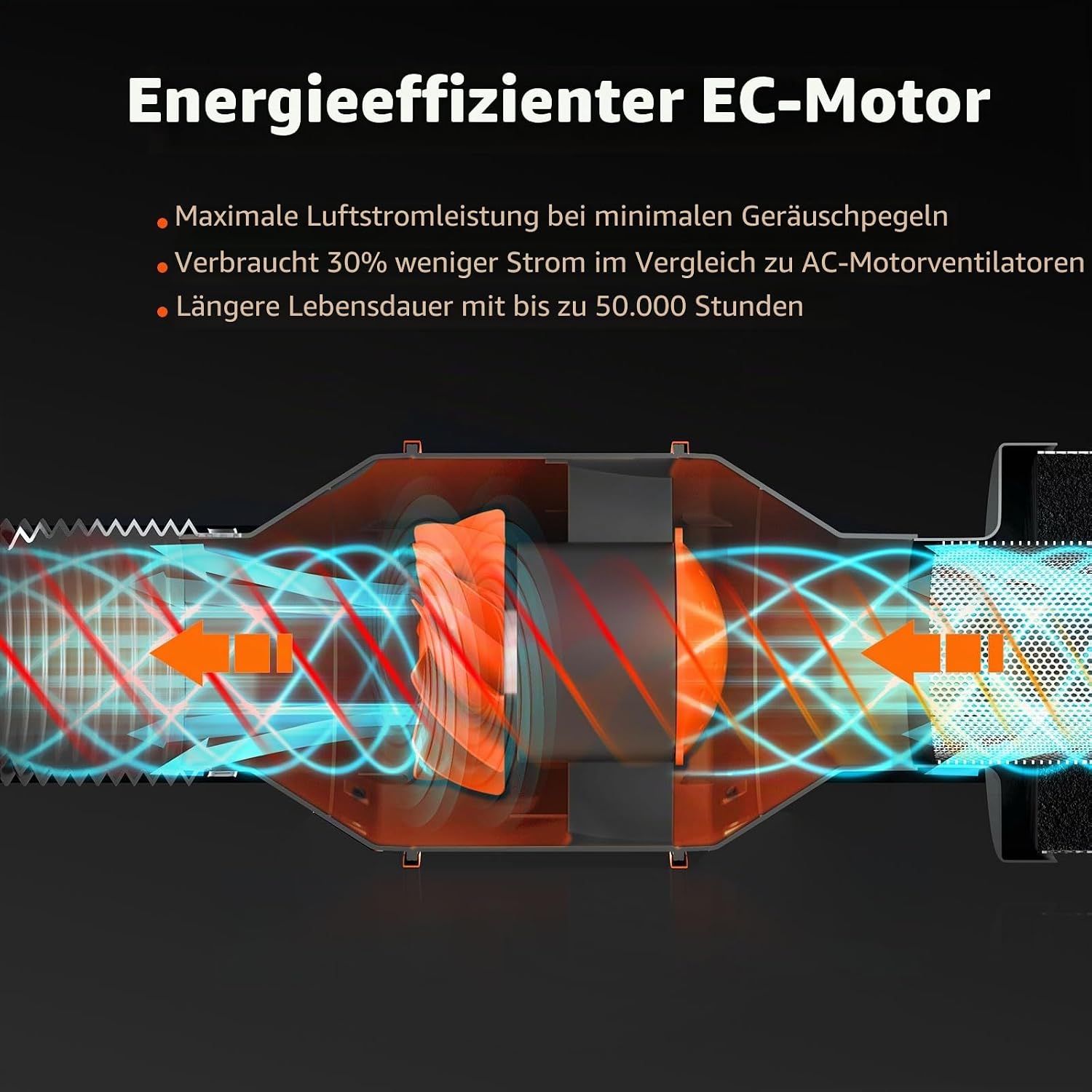 Detalle de Spider Farmer Rohrventilator 100mm (4 Zoll) Komplett-Set mit Aktivkohlefilter und RJ12 Drehzahlregler
