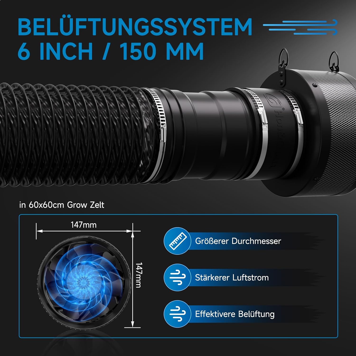 Detalle 1 de Hon&Guan Growzelt Komplettset mit HG1000