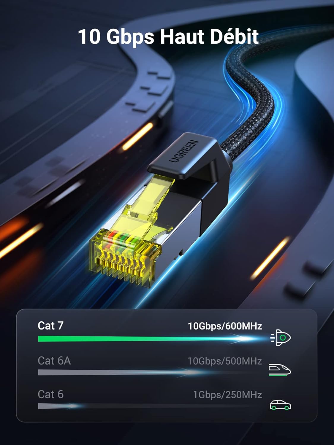 Detalle 2 de UGREEN Cat 7 3M 10Gbps Câble Ethernet