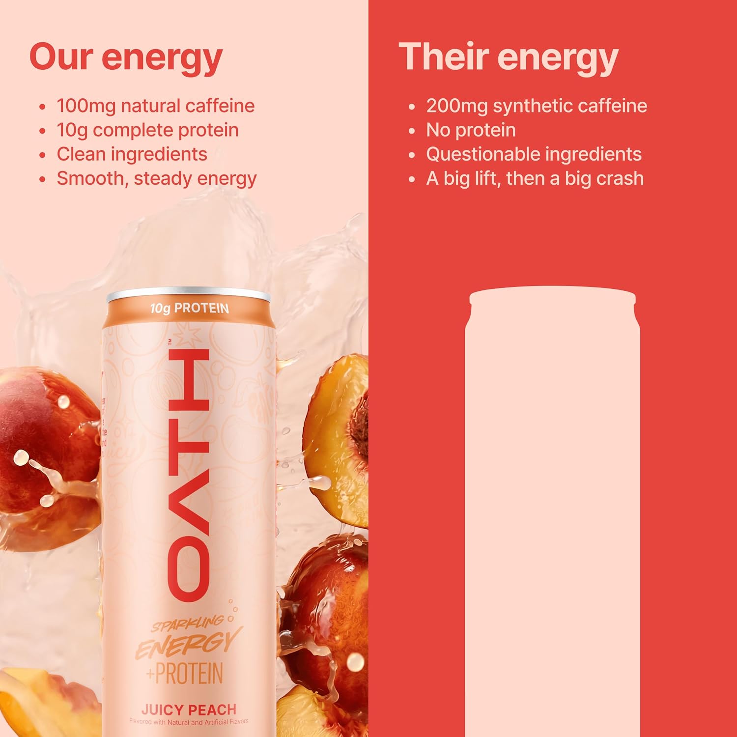 Thumbnail 6 de Oath Nutrition Sparkling Energy and Protein Drink 12 Ounces