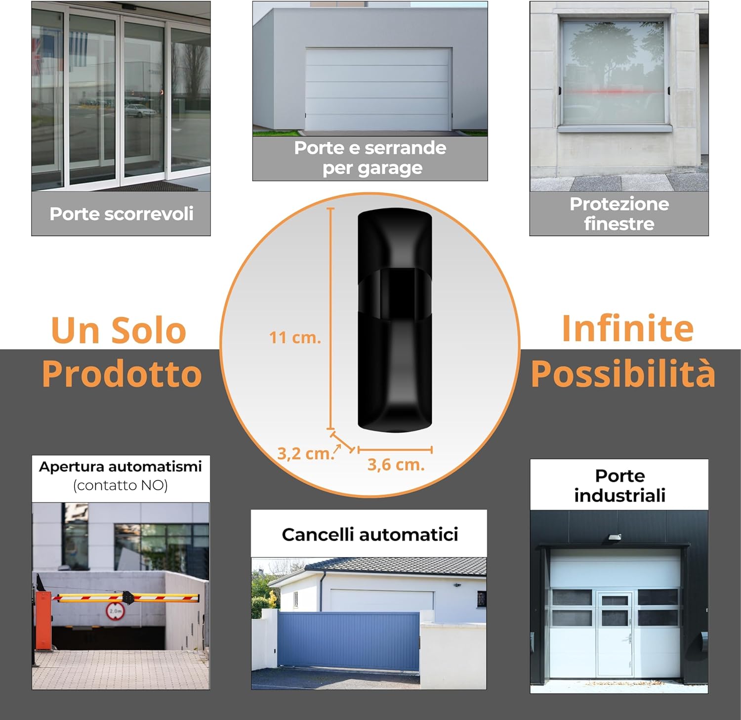 Thumbnail 3 de Fotocellule universali KFT609 di koomando per cancello/garage – 12V/24V AC/DC, rotazione 180°, doppi LED, blocco di sicurezza, IP55