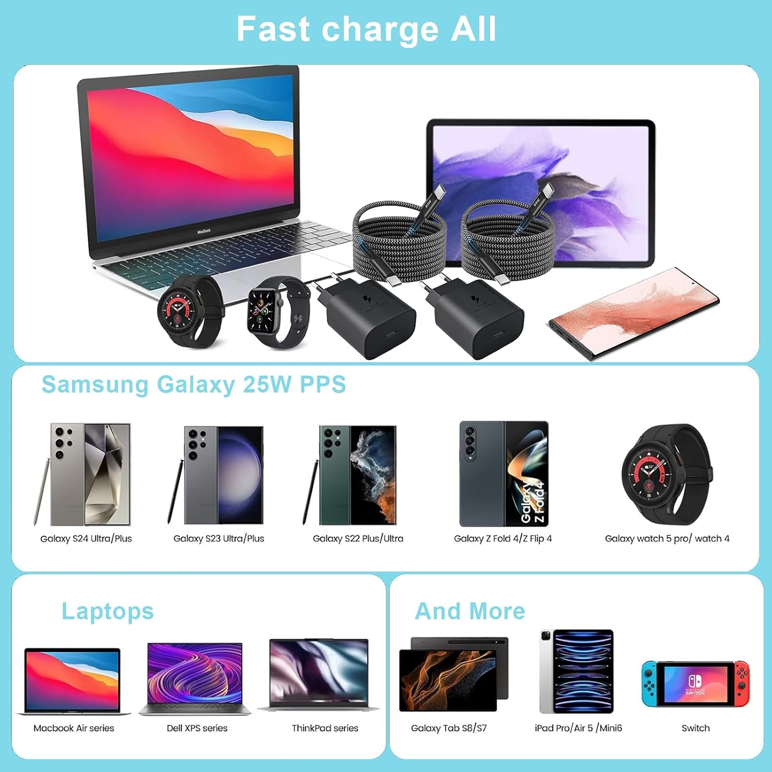 Detalle 1 de 2er-Pack 25W USB C Ladegerät für Samsung