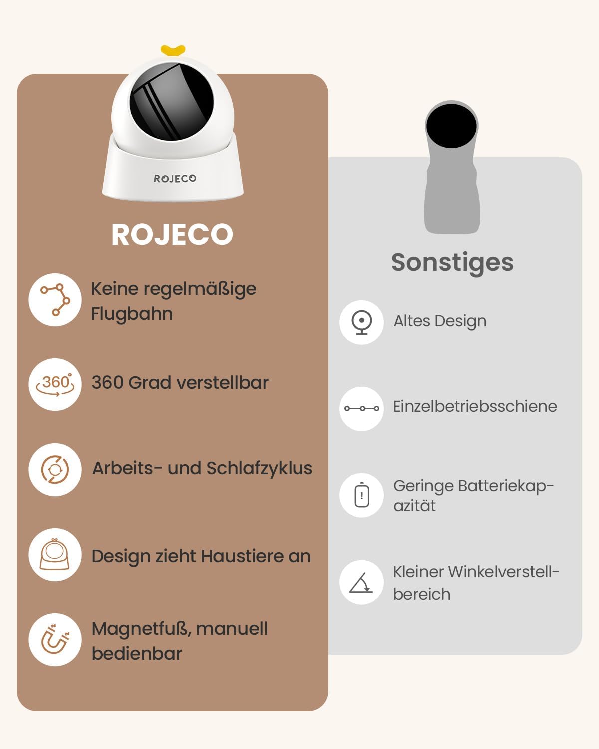 Thumbnail 6 de Katzenspielzeug Interaktiv mit 360° Basis 1000 mAh