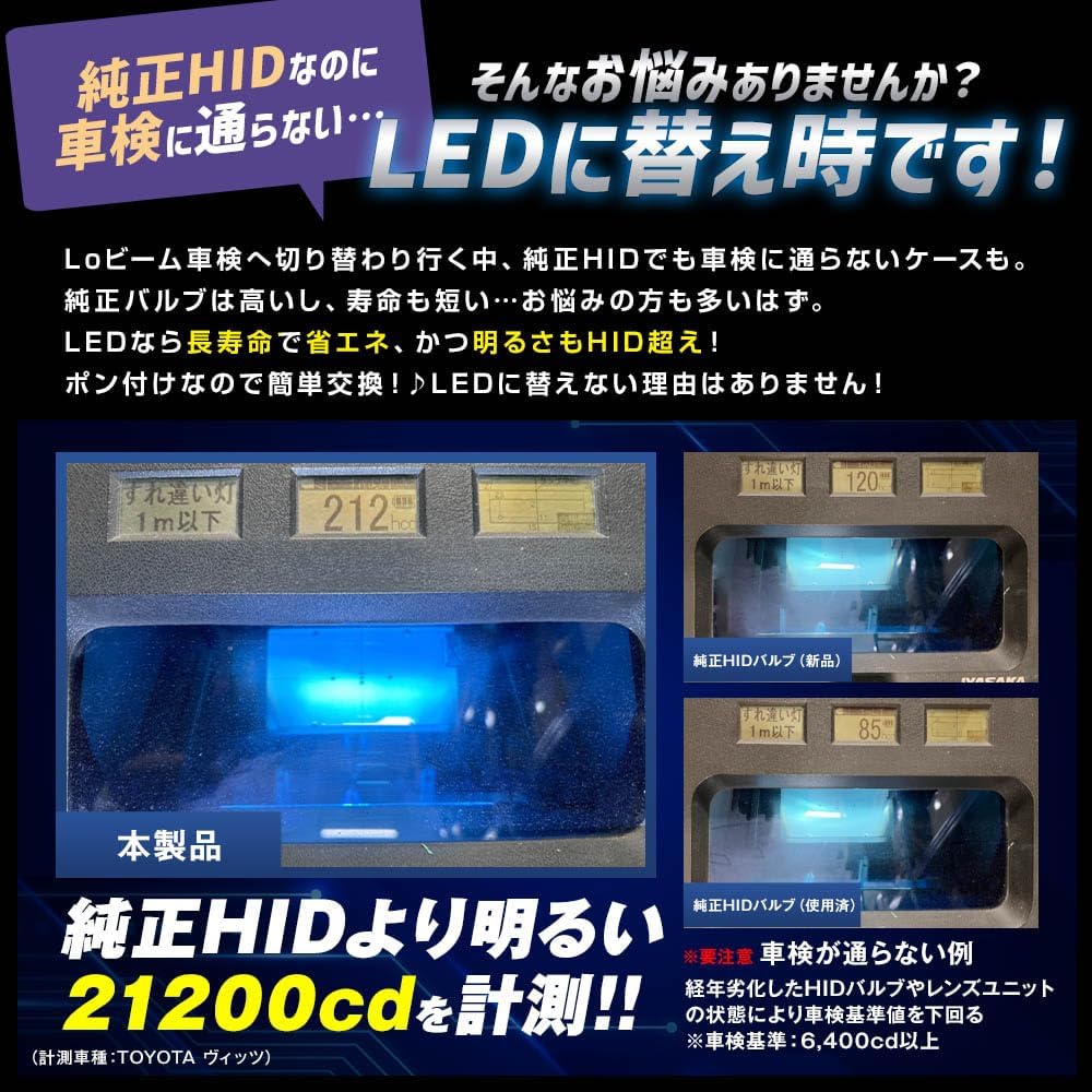 Detalle de スフィアライト SLGAD2R060 純正HID用LEDヘッドライト D2R・6000K・2本入り