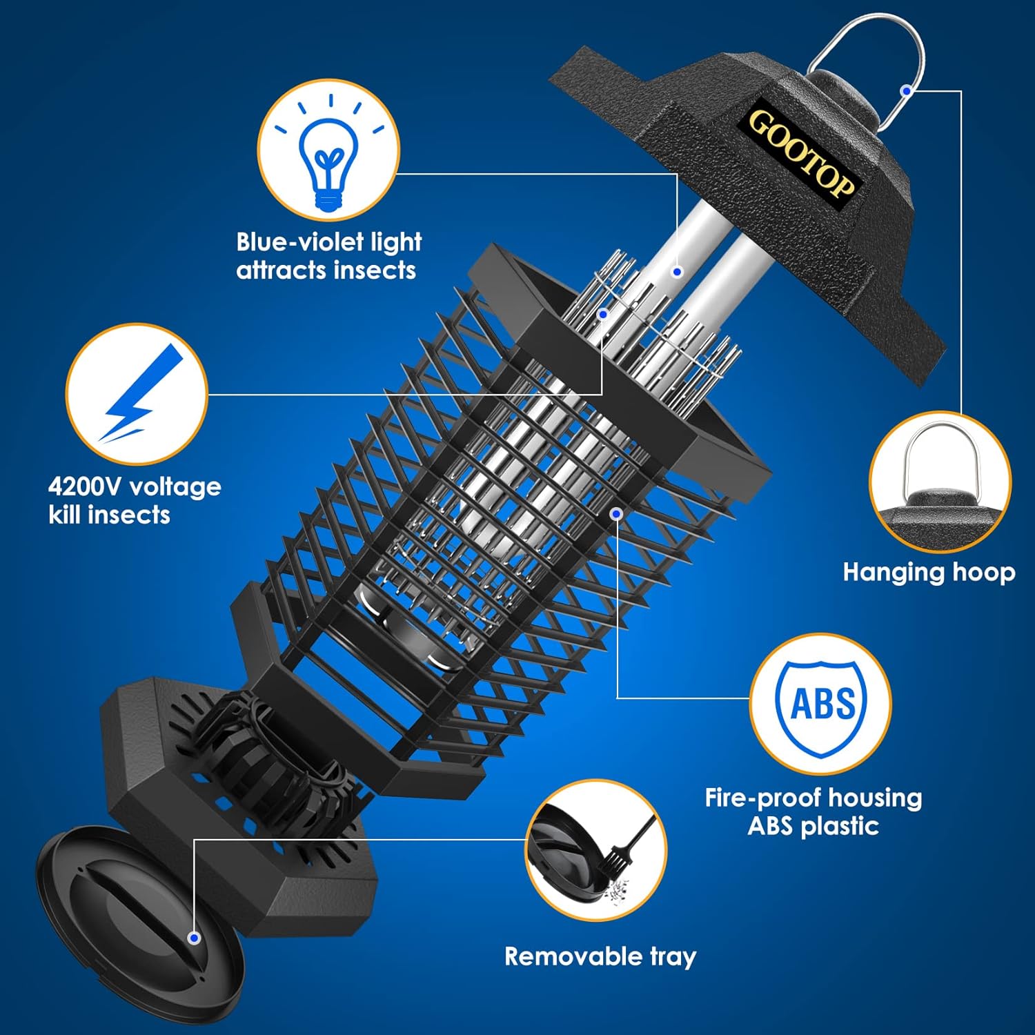 Detalle 2 de GOOTOP Bug Zapper 4200V Electric Fly Zapper