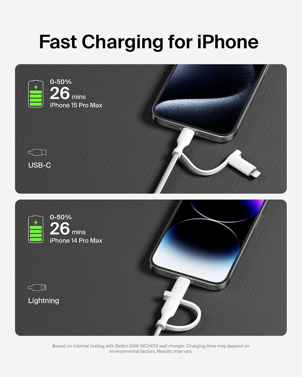 Detalle de Belkin 2-in-1 USB-C & Lightning Braided Fast-Charging Cable (White)