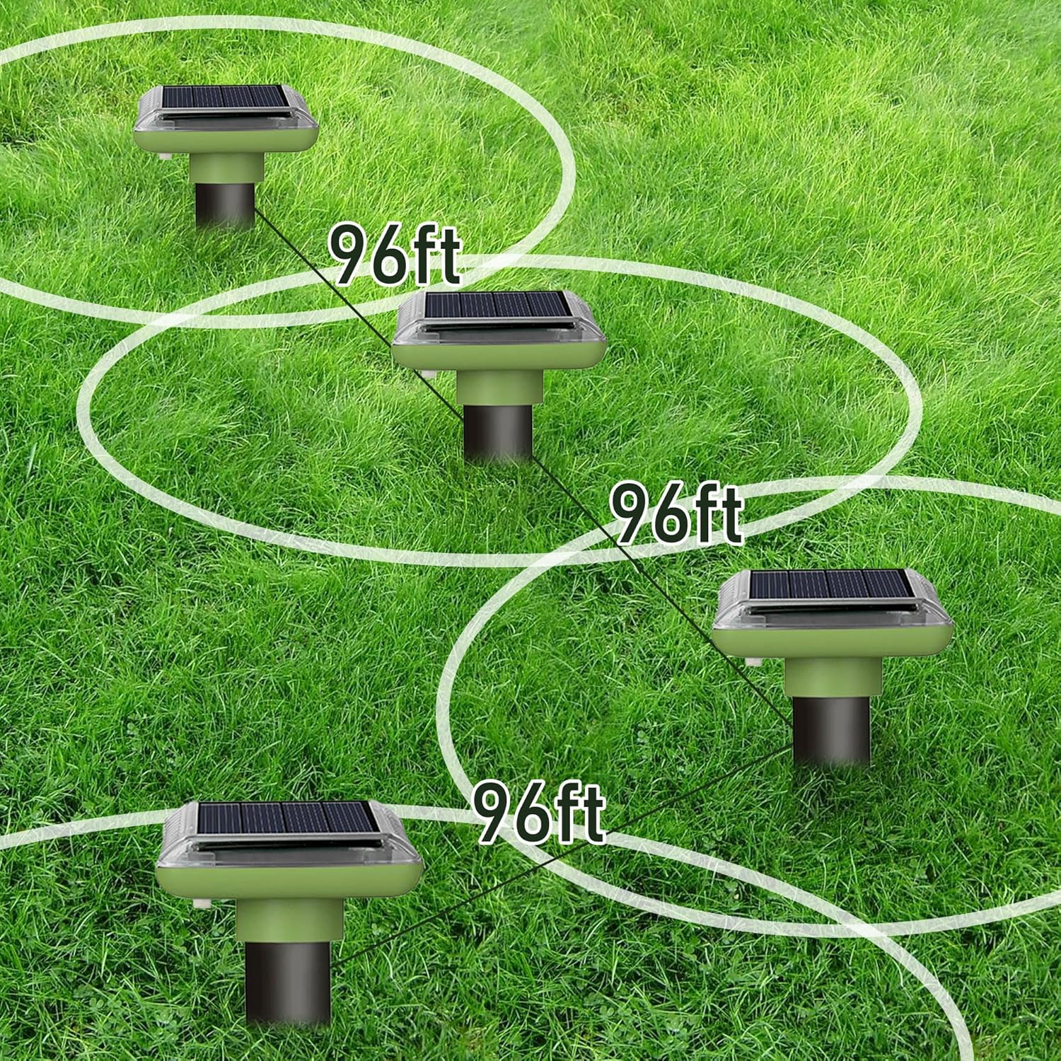 Thumbnail 5 de YOUKK Scaccia Ultrasuoni Solare: Repellente IP66 per giardino e fattoria