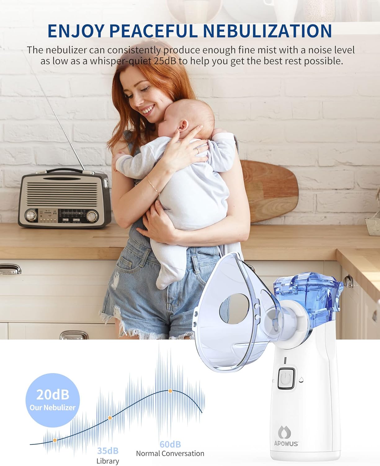 Detalle 2 de APOWUS Portable Nebulizer 0.18 lb 🩺
