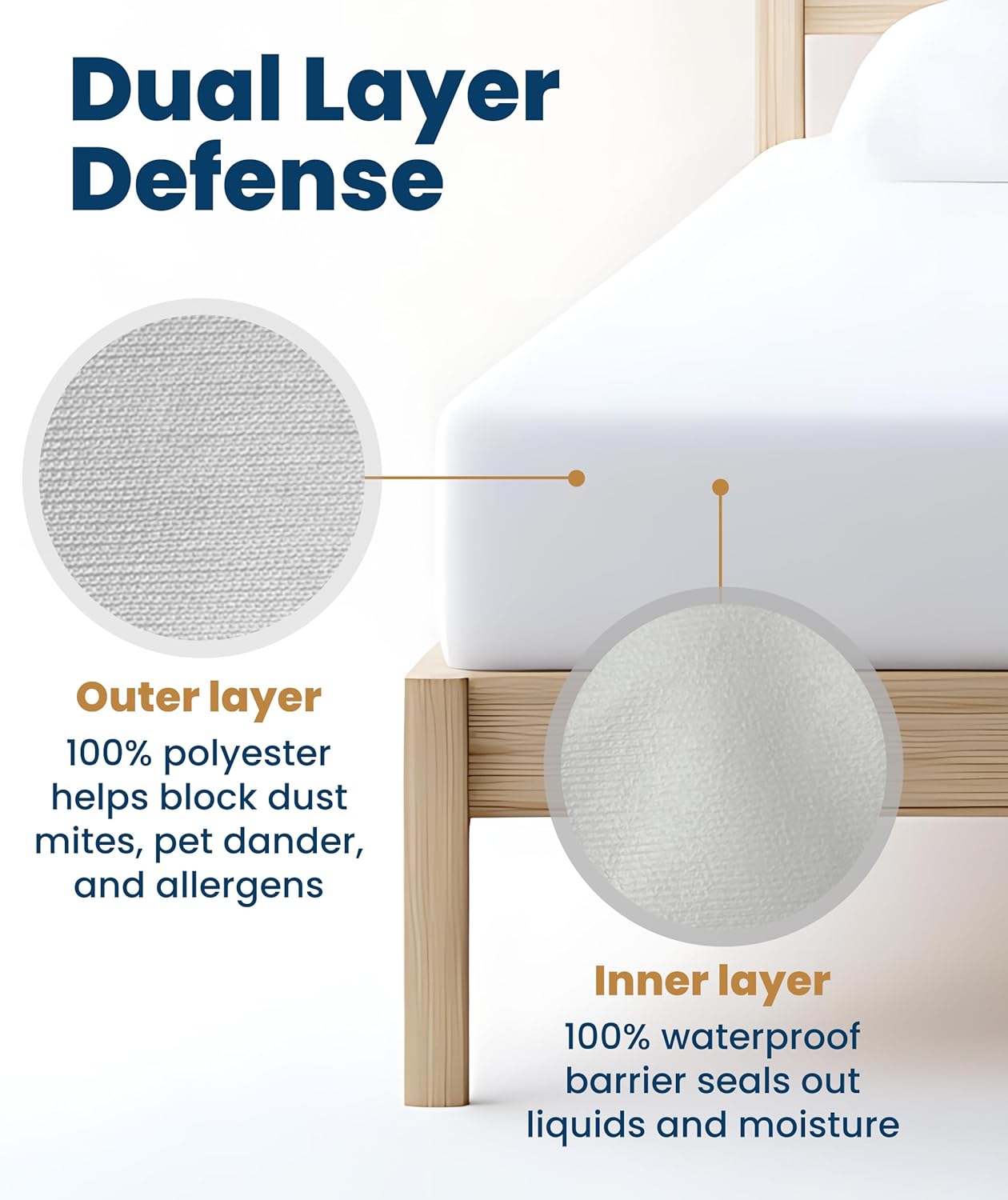 Detalle de Everlasting Comfort Premium King Size Mattress Protector