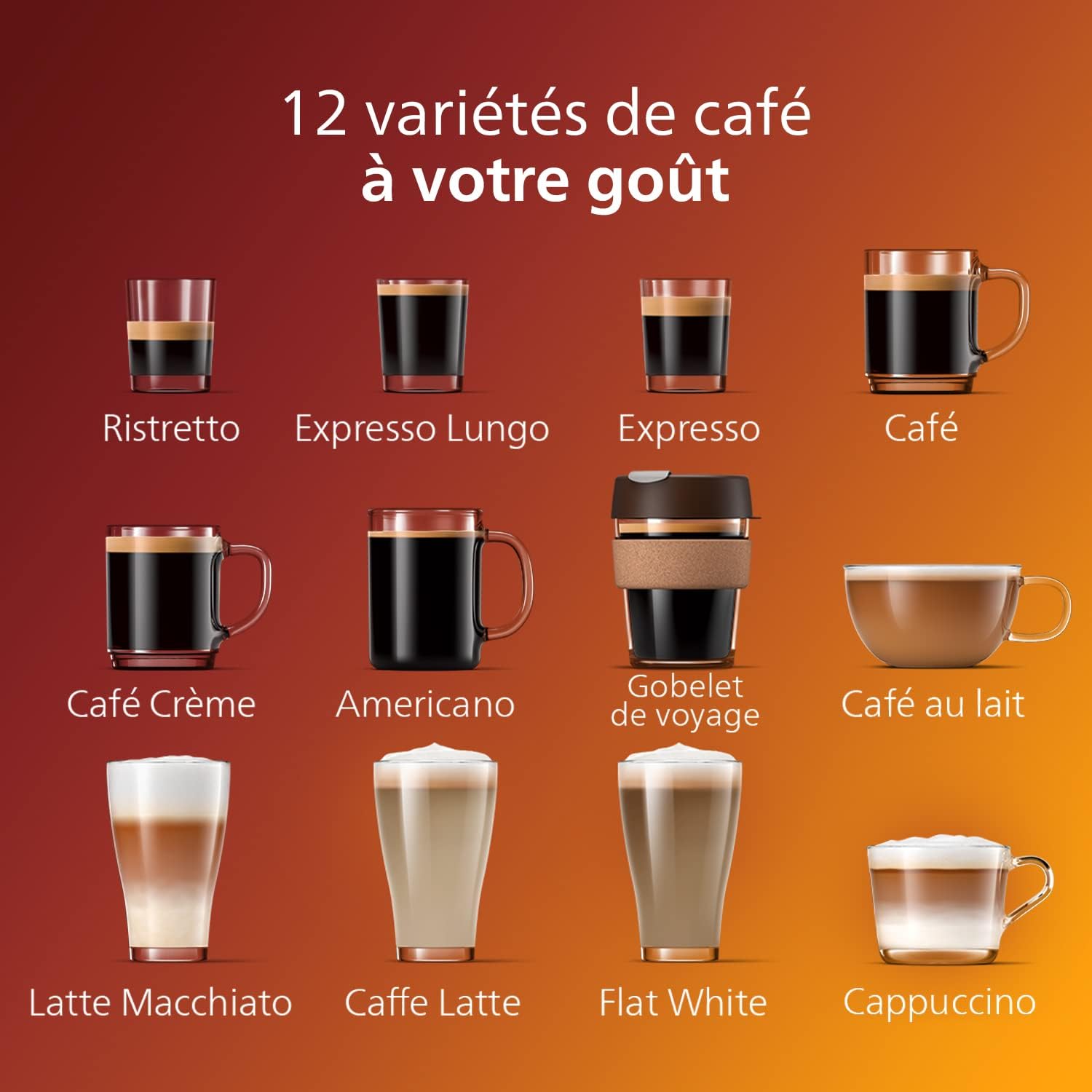 Thumbnail 1 de Philips Série 5400 EP5441/50 — Machine à café grain 12 boissons