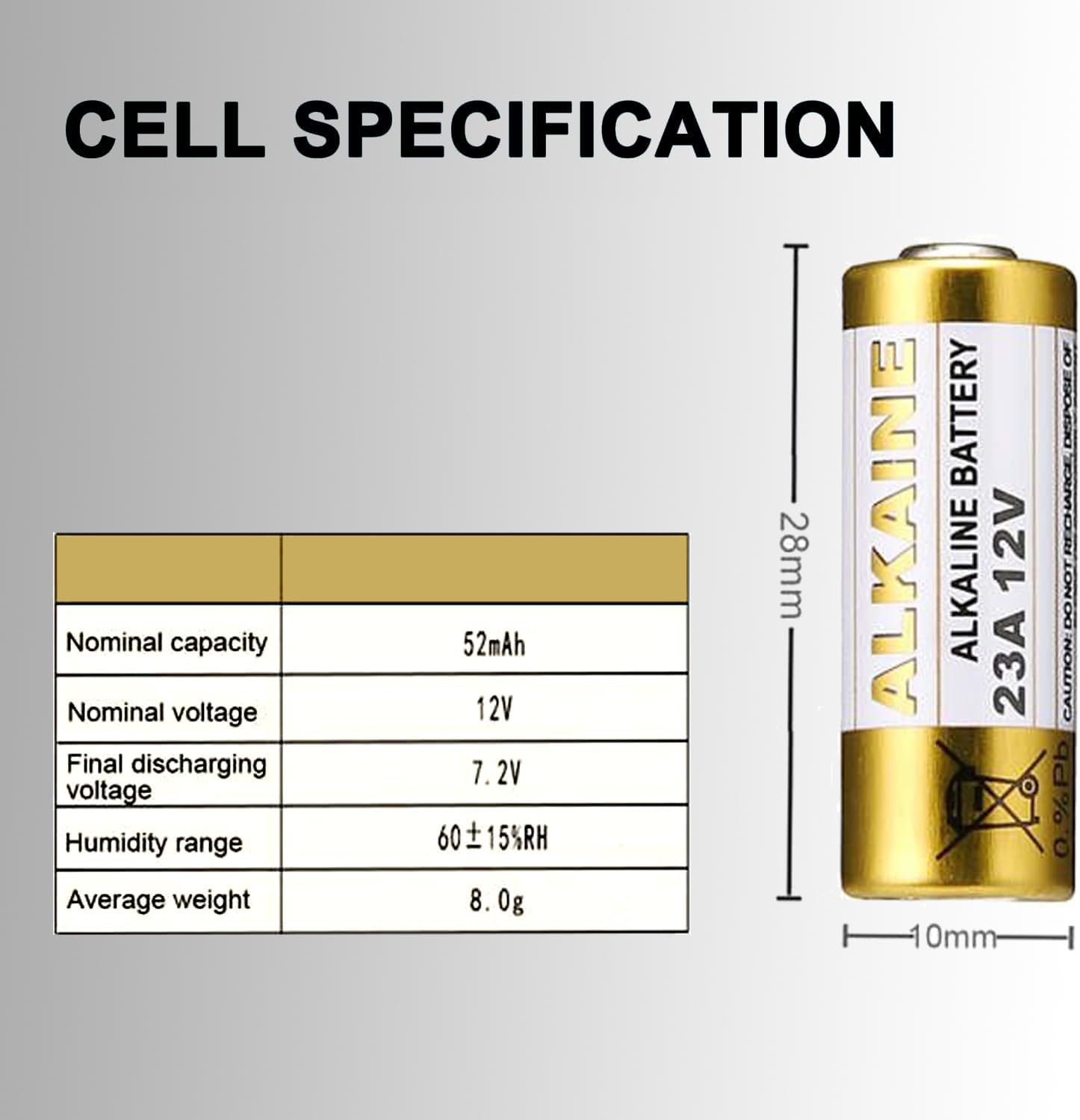 Thumbnail 1 de LiCB A23 12V Alkaline Battery 5-Pack