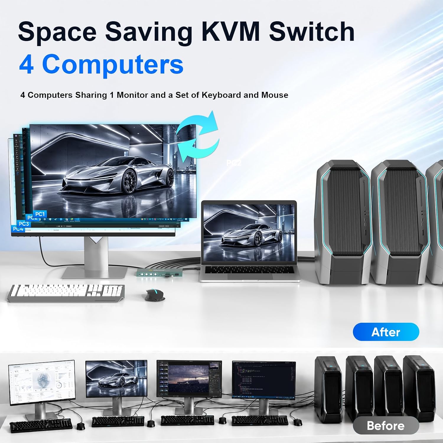 Detalle 2 de GREATHTEK 4-Port KVM Switch, 4K@60Hz, HDMI, DisplayPort & USB-C