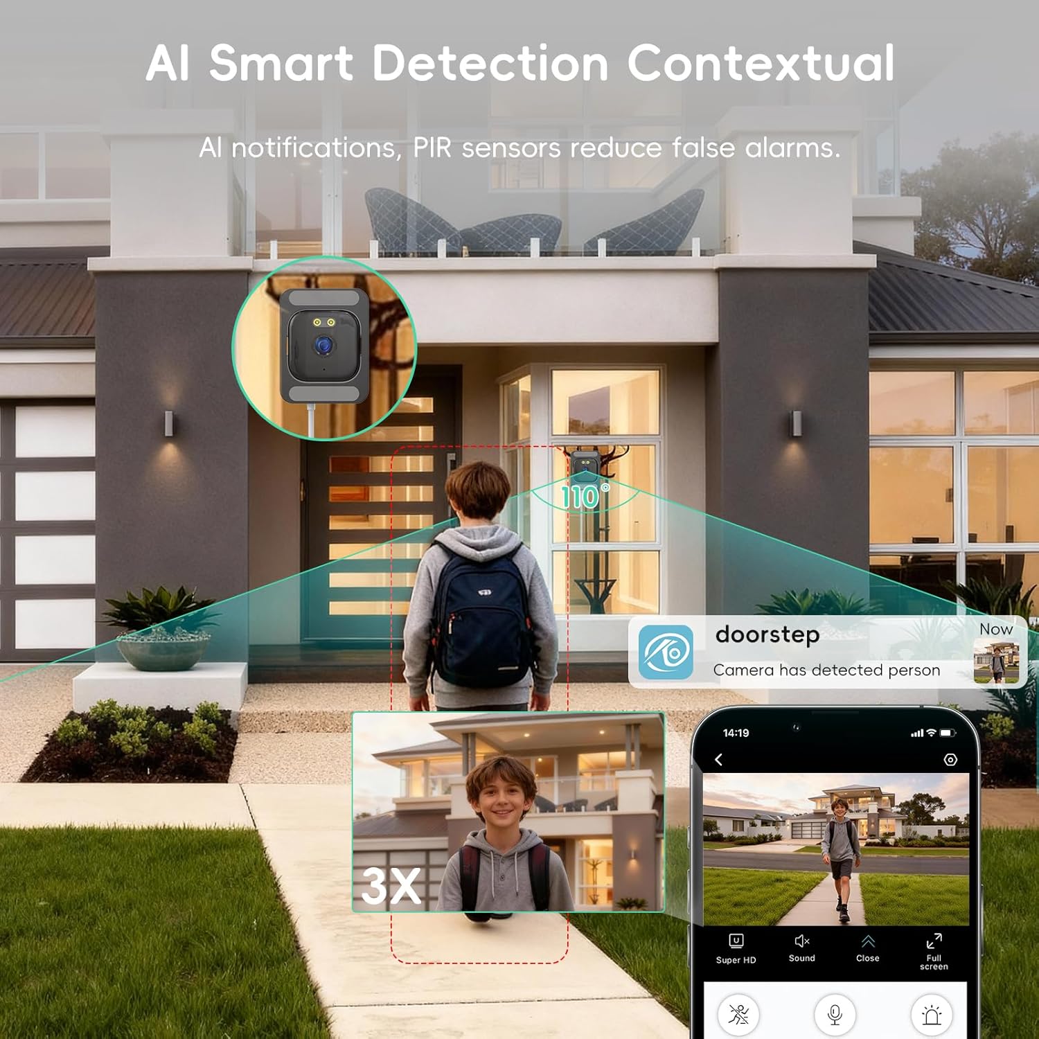 Detalle 2 de ANYQOO Safe View Security Camera 2K 3MP — Window Camera (2 Pack)