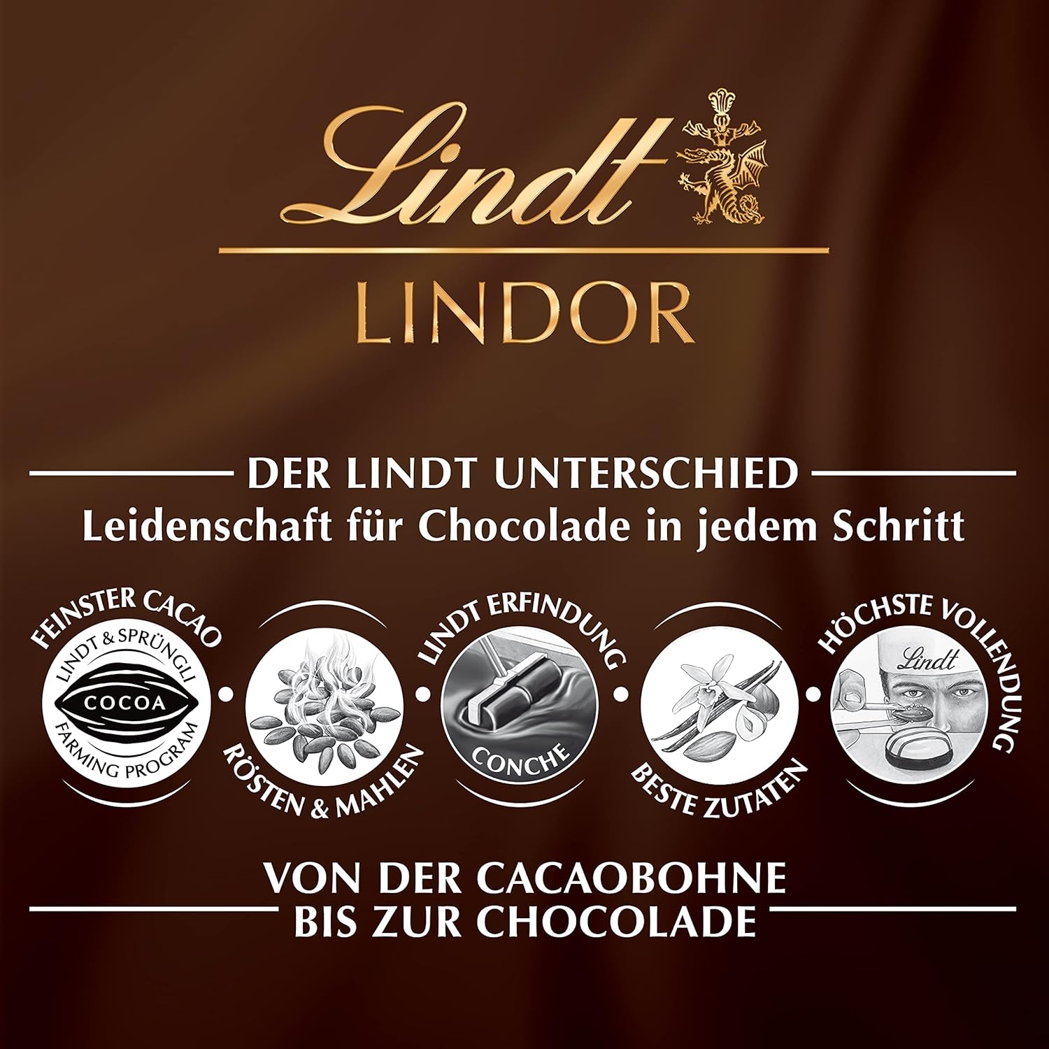 Detalle 2 de Lindt Lindor Kugeln weiß – 137 g Beutel