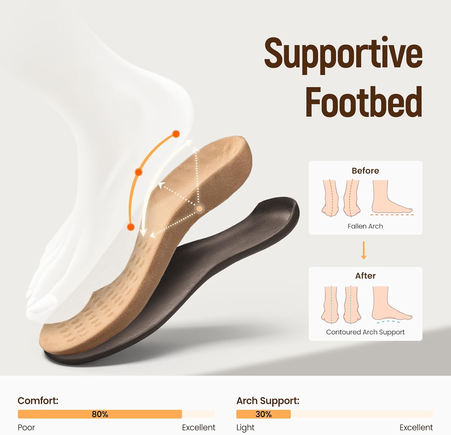 Thumbnail 4 de Athlefit Orthopedic Sandals for Women with Arch Support