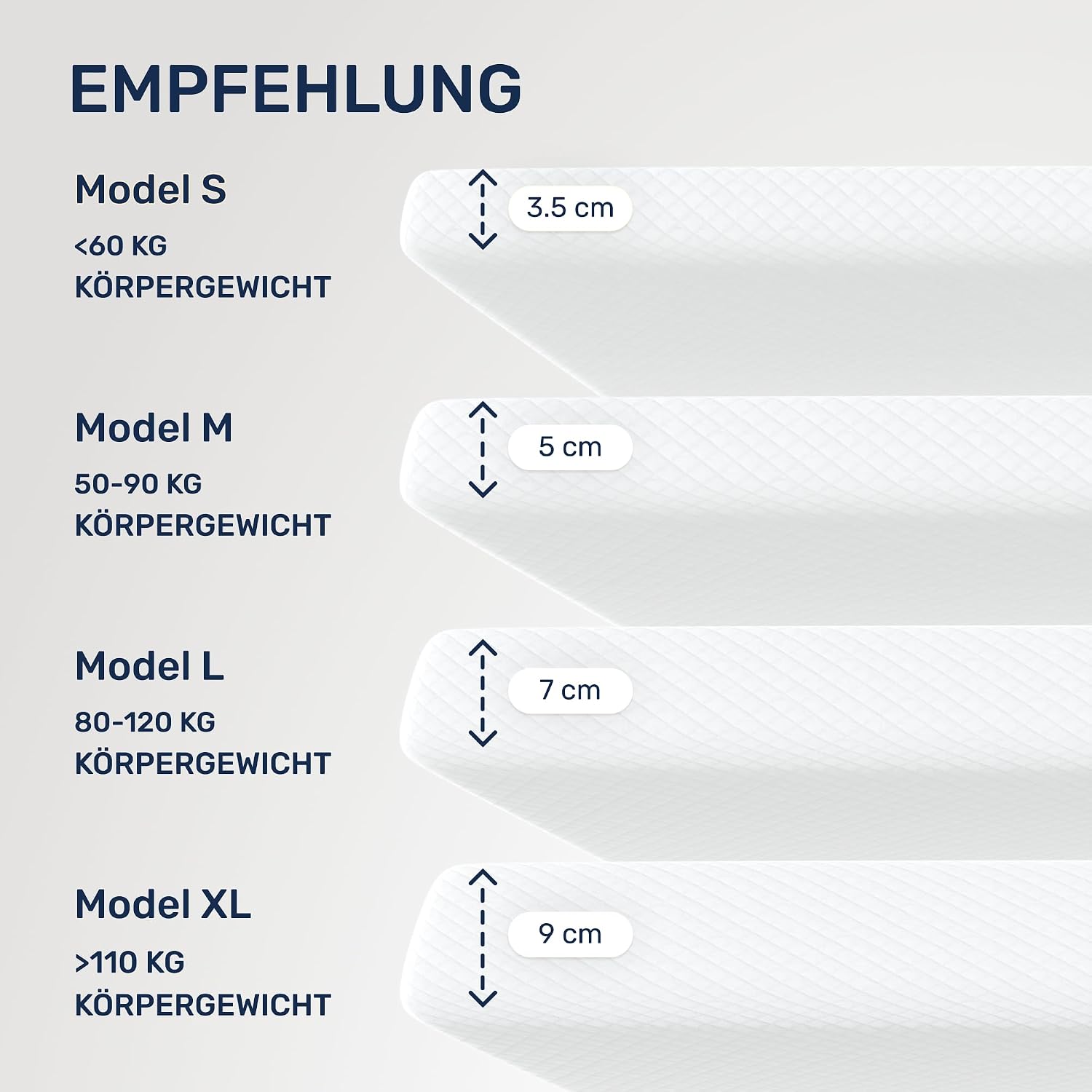 Detalle 2 de Dailydream Matratzen-Topper 160x200 cm (Memory Foam, 7 cm) – Edition Pure, Modell L
