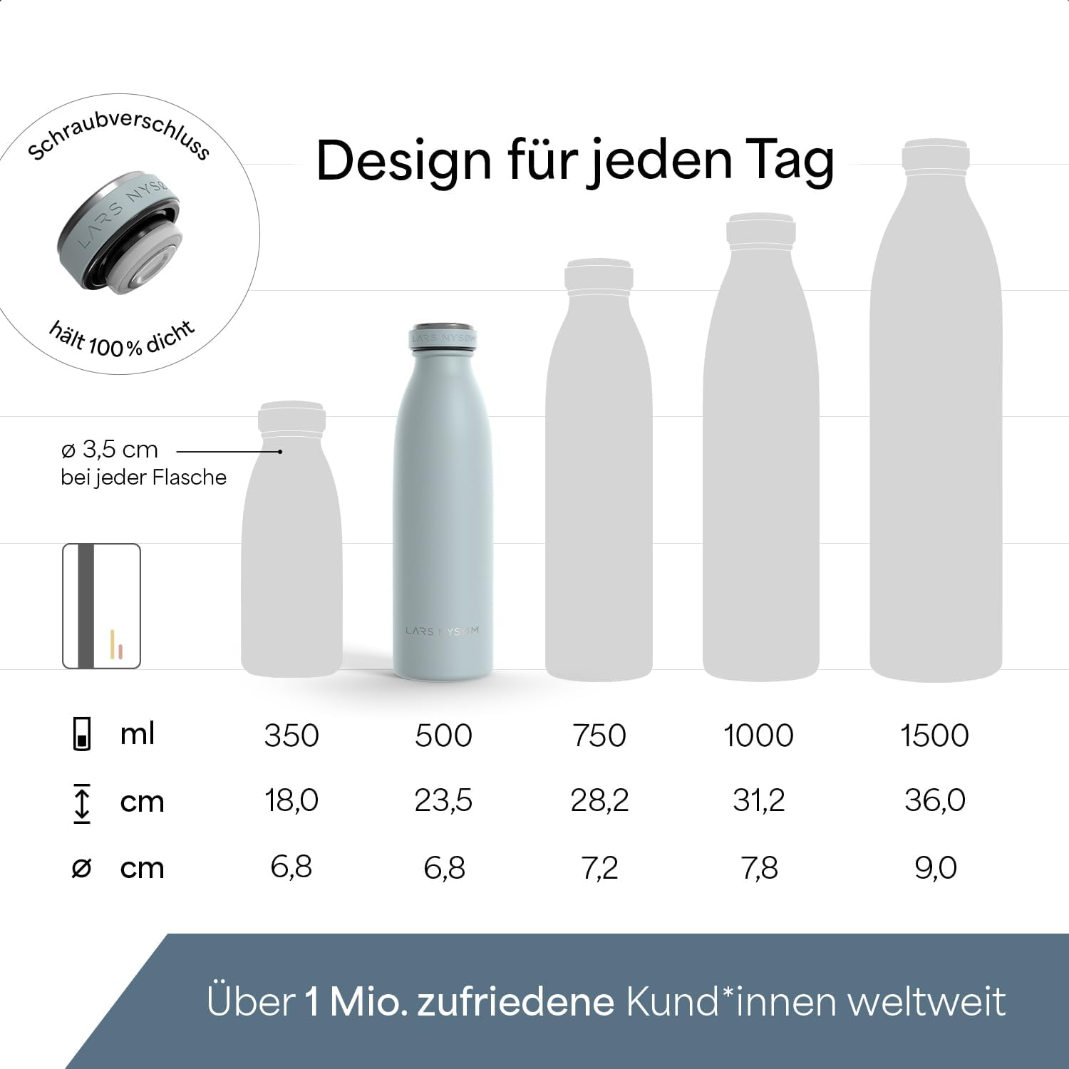 Detalle de LARS NYSØM Edelstahl Trinkflasche 350–1000 ml: Robuste Begleiterin für Sport, Büro und Outdoor