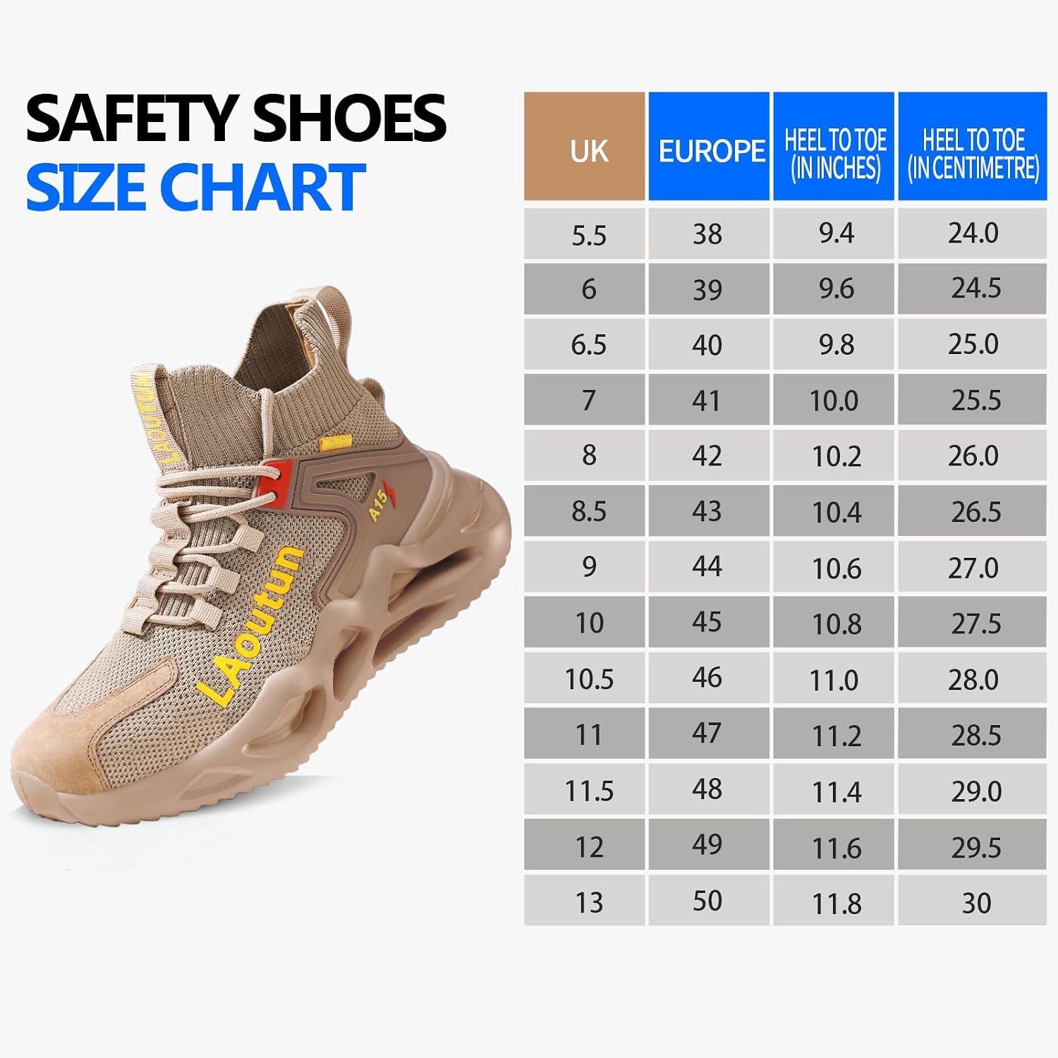 Detalle 2 de LAoutun Safety Trainers with Steel Toe Cap – lightweight men’s industrial protective work shoes