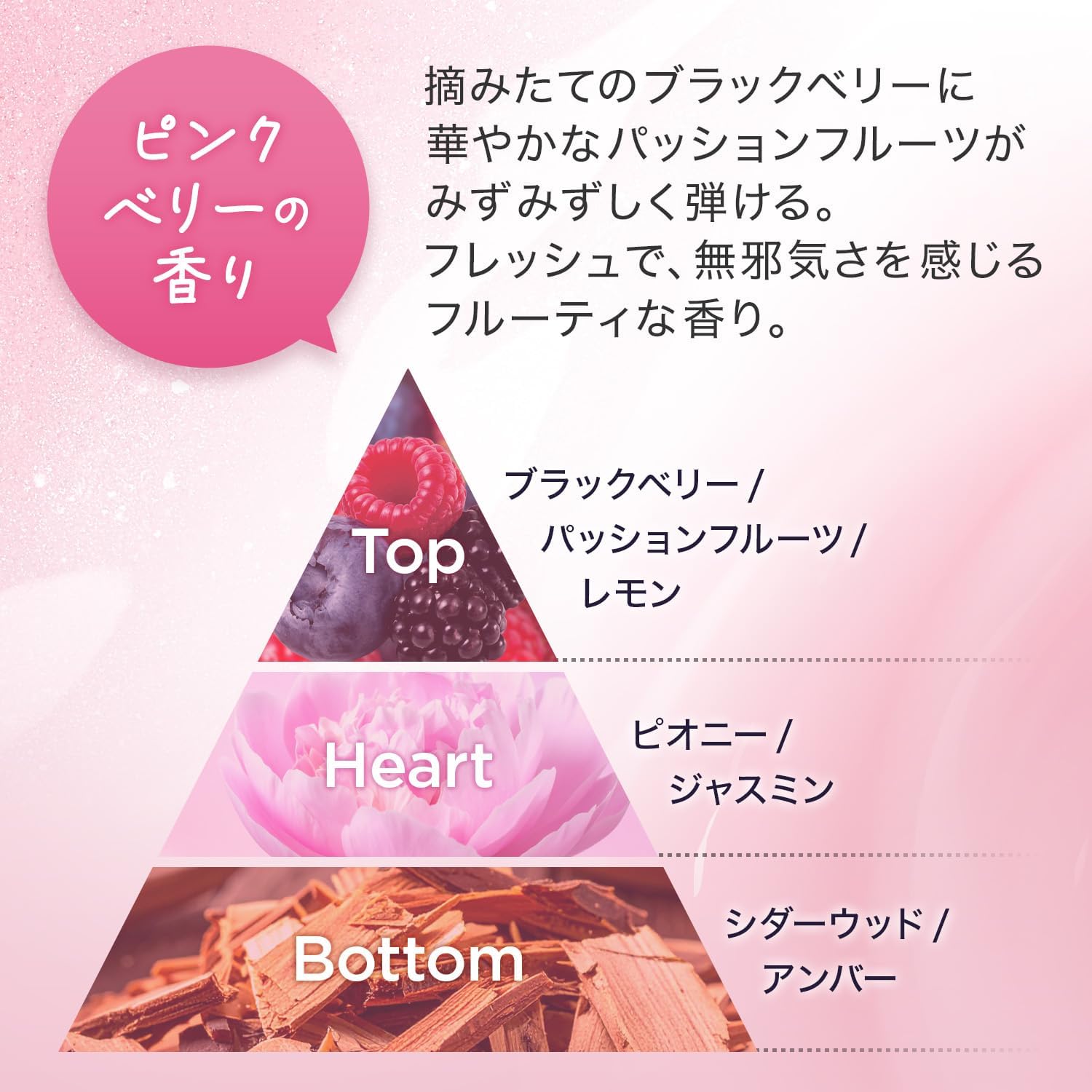 Thumbnail 6 de L'Oreal Paris グリコリック グロス シャンプー&デイリートリートメント セット 440ml・200ml