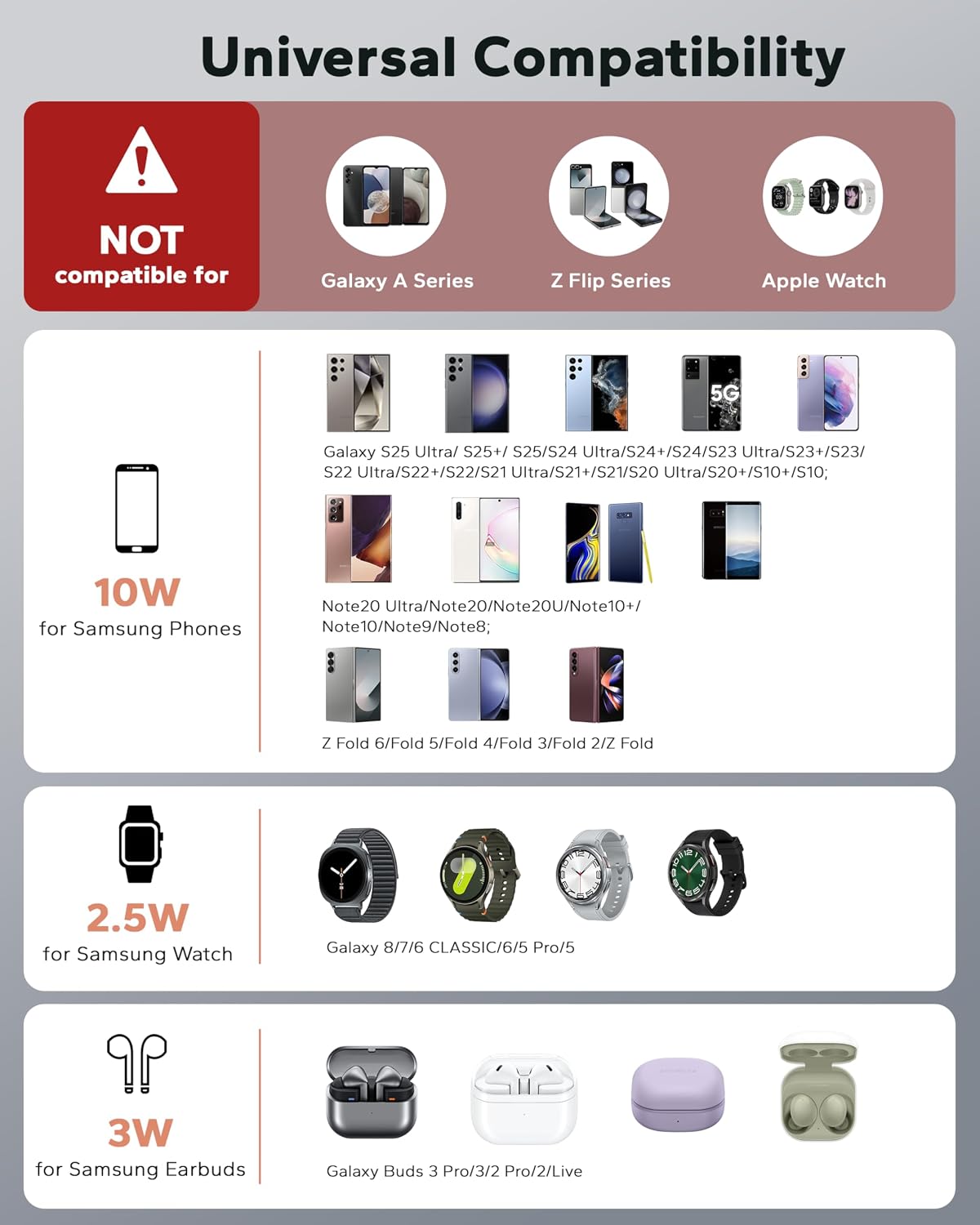 Thumbnail 1 de Eddibox 3-in-1 Charging Station for Samsung