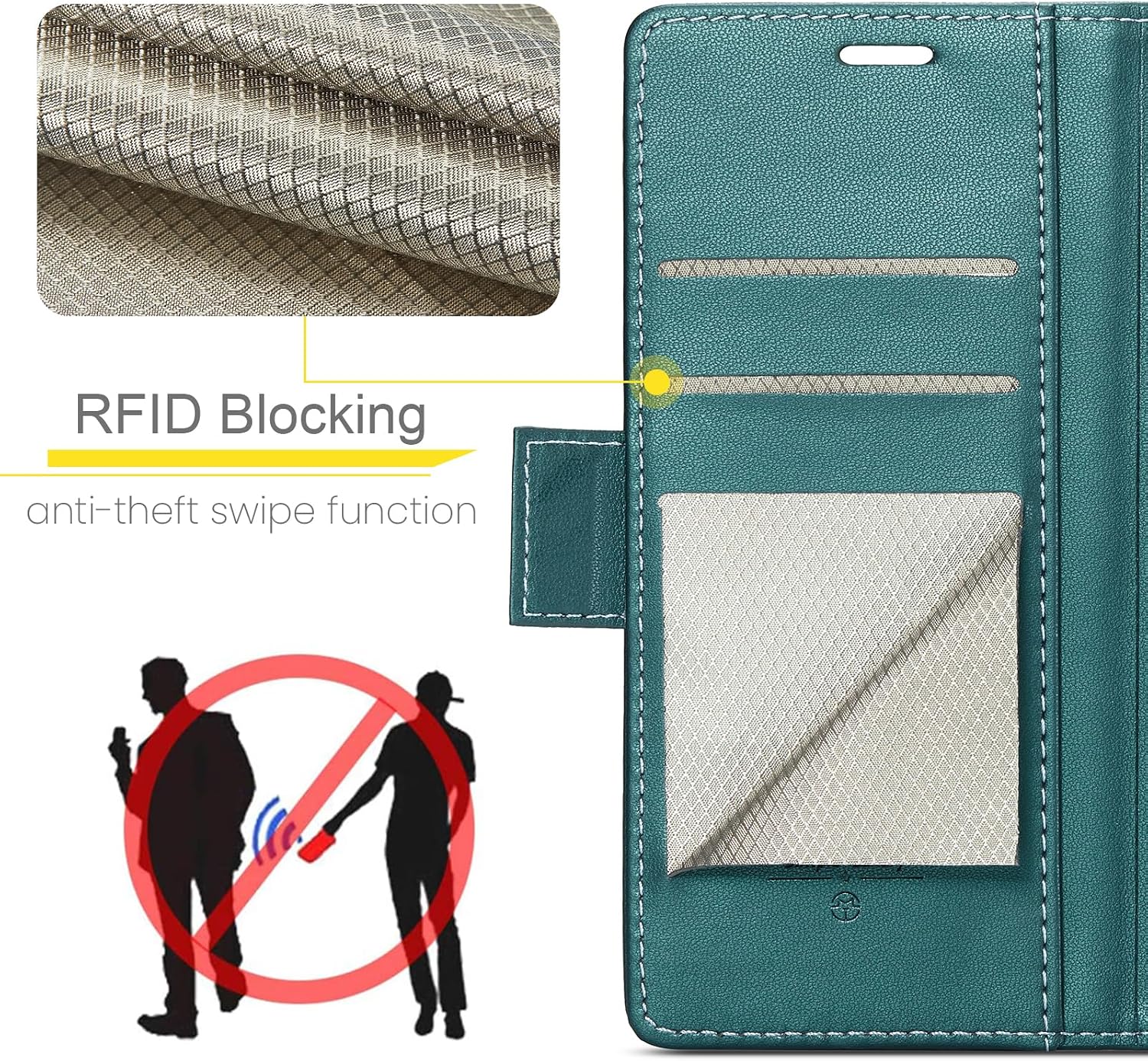 Thumbnail 2 de Phernykas Leder-Flipcase für Google Pixel 9 Pro XL – 360° Stoßfest, Standfunktion, Kartenfächer (Blaugrün)