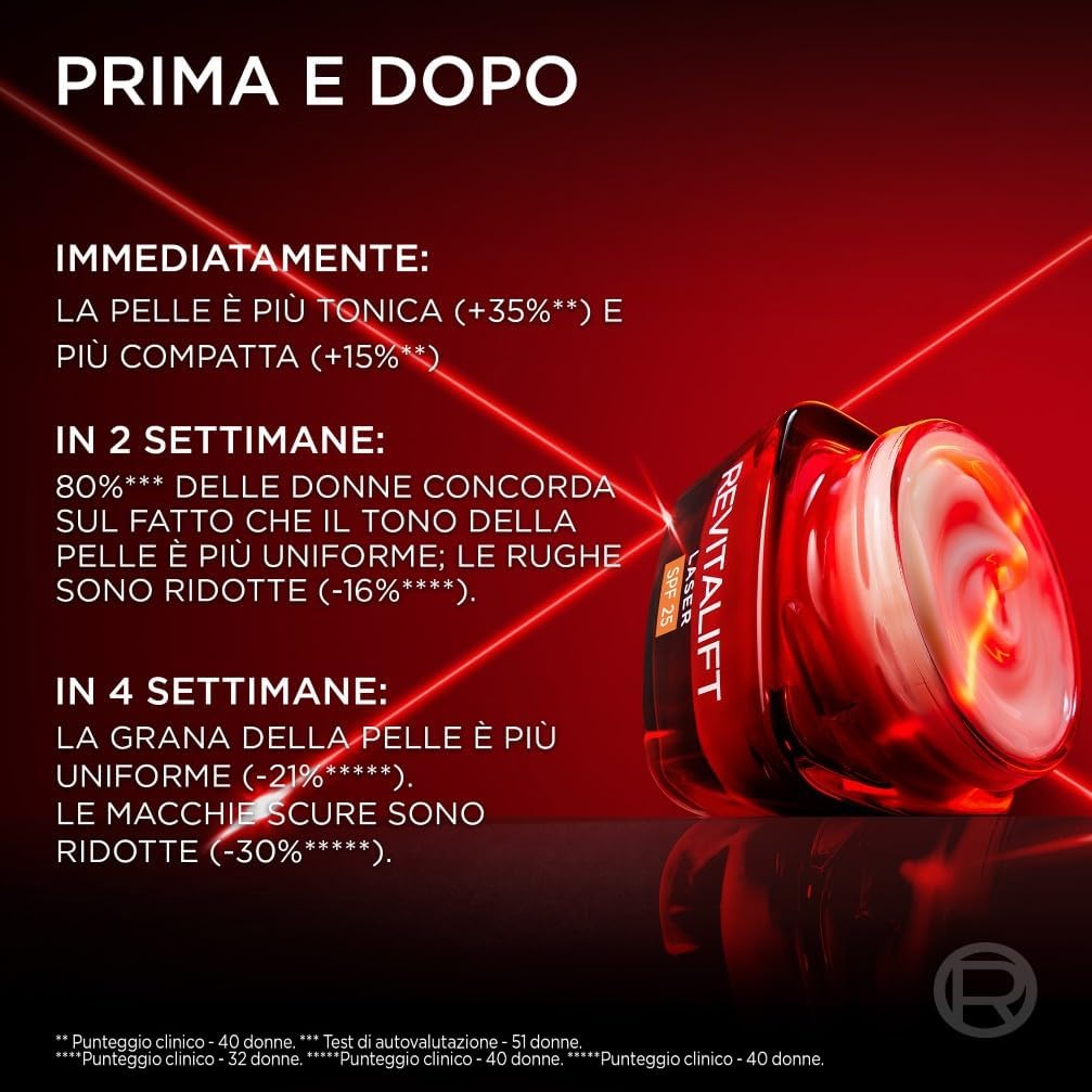 Thumbnail 4 de L'Oréal Paris Revitalift Laser SPF25 Crema Viso Giorno – 50 ml per Tutti i Tipi di Pelle