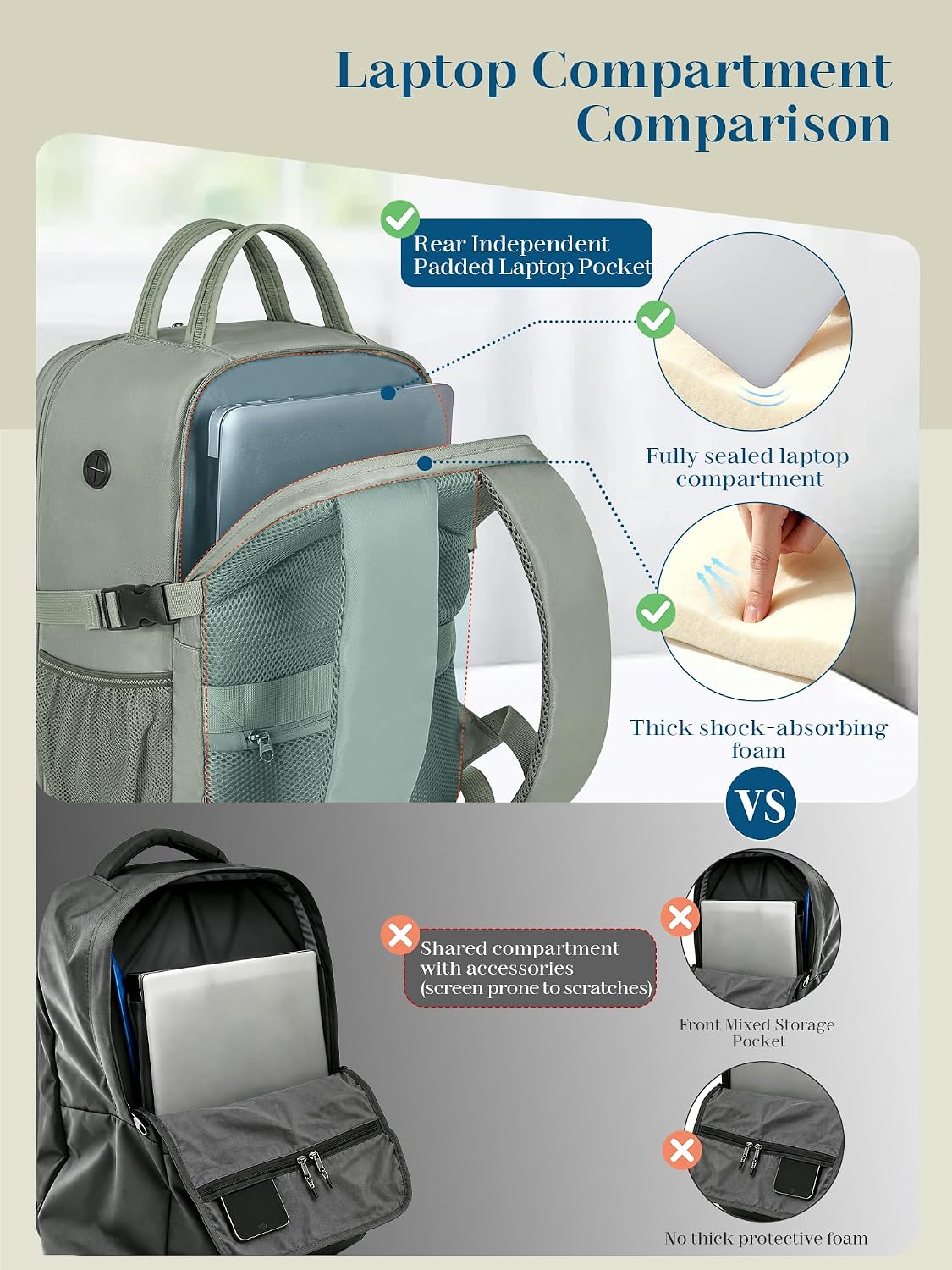 Thumbnail 4 de Ryanair Cabin Bag 40x30x20