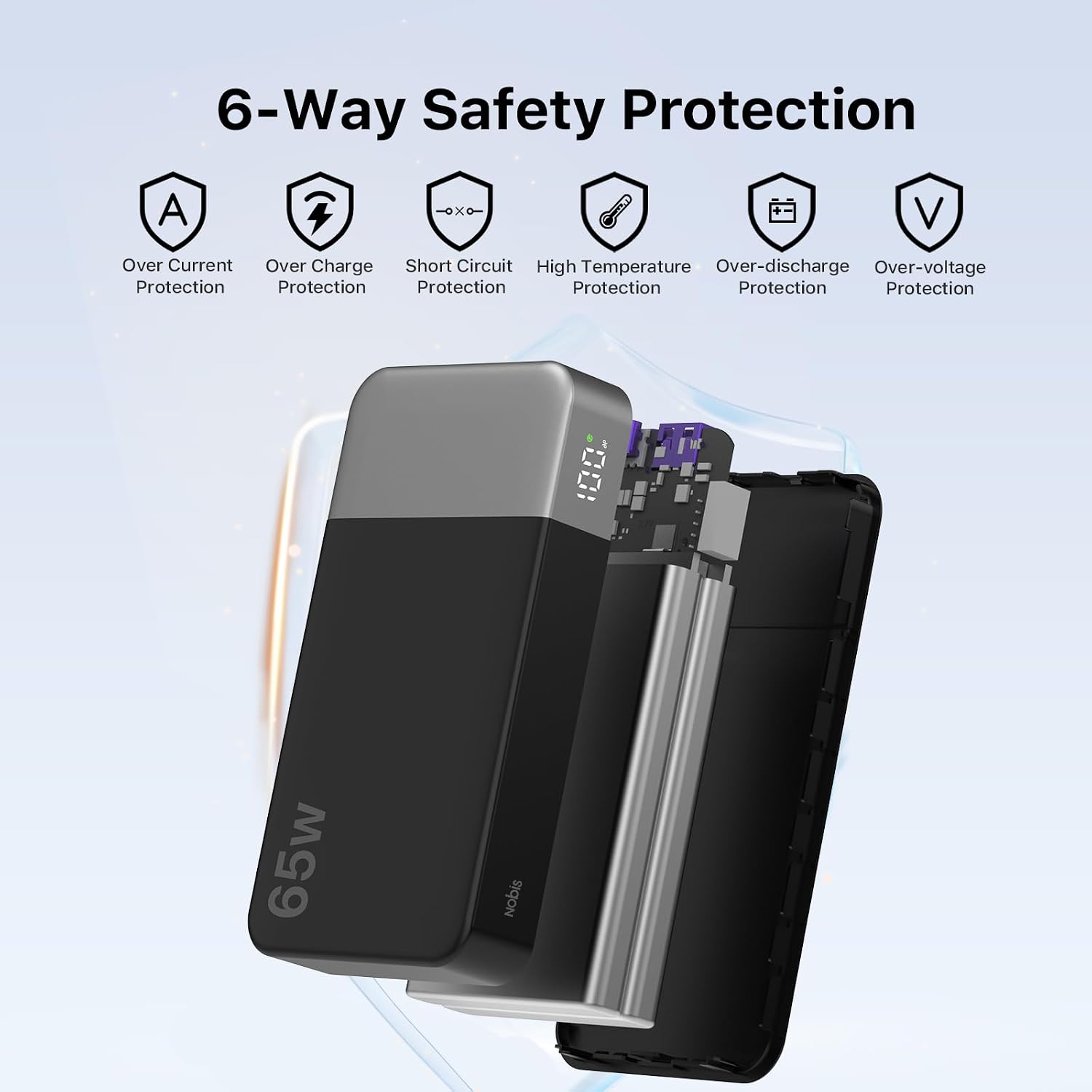 Thumbnail 6 de NOBIS Powerbank 20000mAh 65W Schnellladung – Vielseitige Tragbare Energiequelle mit Digitalanzeige