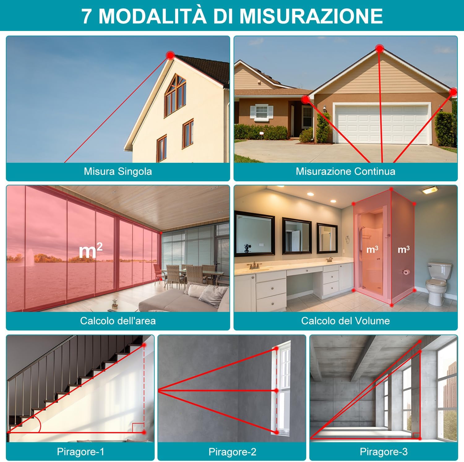 Thumbnail 6 de KIPRIM Metro Laser 120m DR120: misurazione bidirezionale, linea laser verticale e livella elettronica
