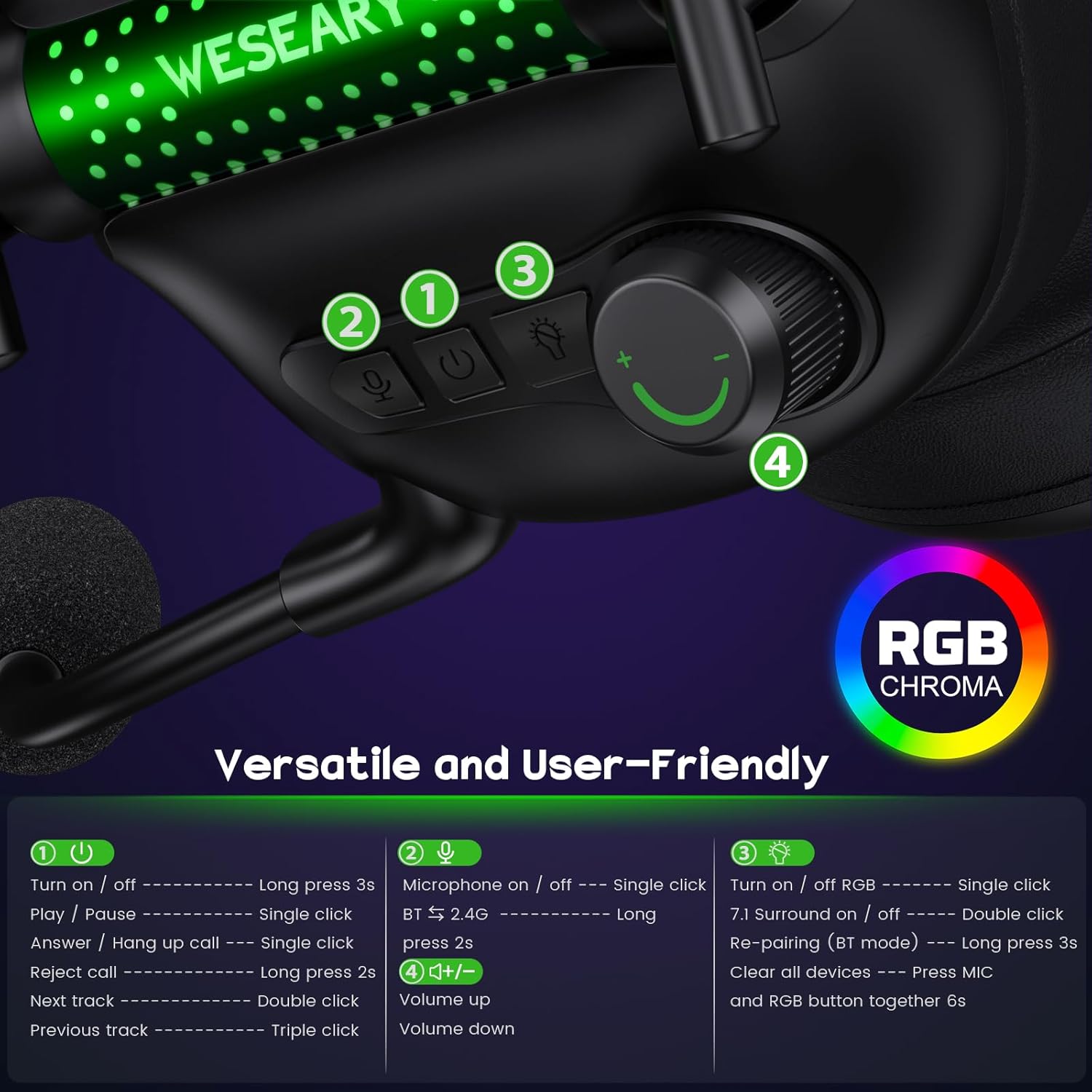 Thumbnail 4 de WESEARY WG2 2,4G Wireless Gaming Headset mit Mikrofon (2,4-GHz-Low-Latency, Bluetooth, 7.1, Noise Cancelling) für PS5, PS4, PC, Switch