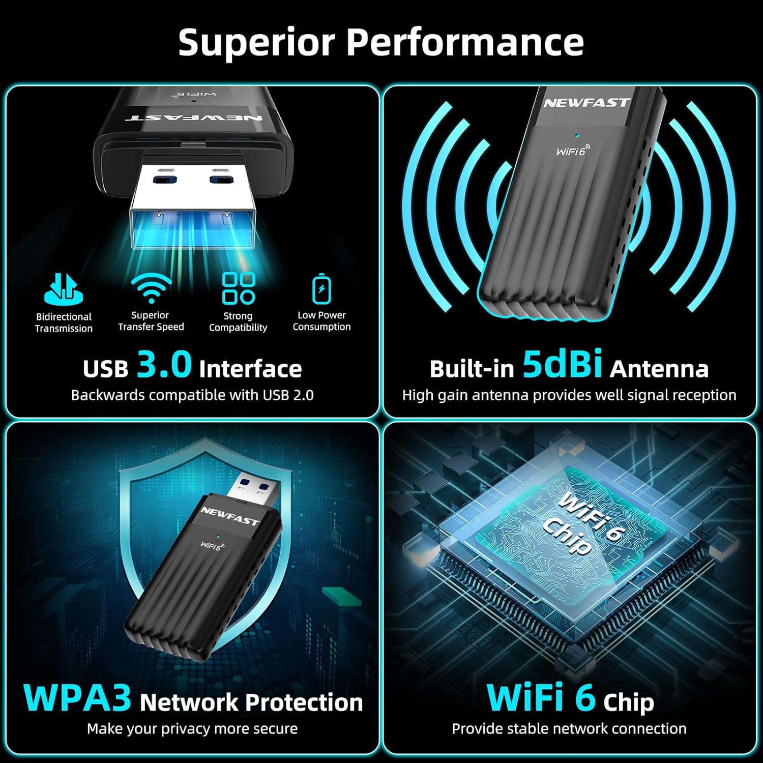 Thumbnail 6 de NEWFAST WiFi 6 AX3000 USB Dongle (Dual Band) – USB 3.0 Wireless Adapter for Windows 10/11